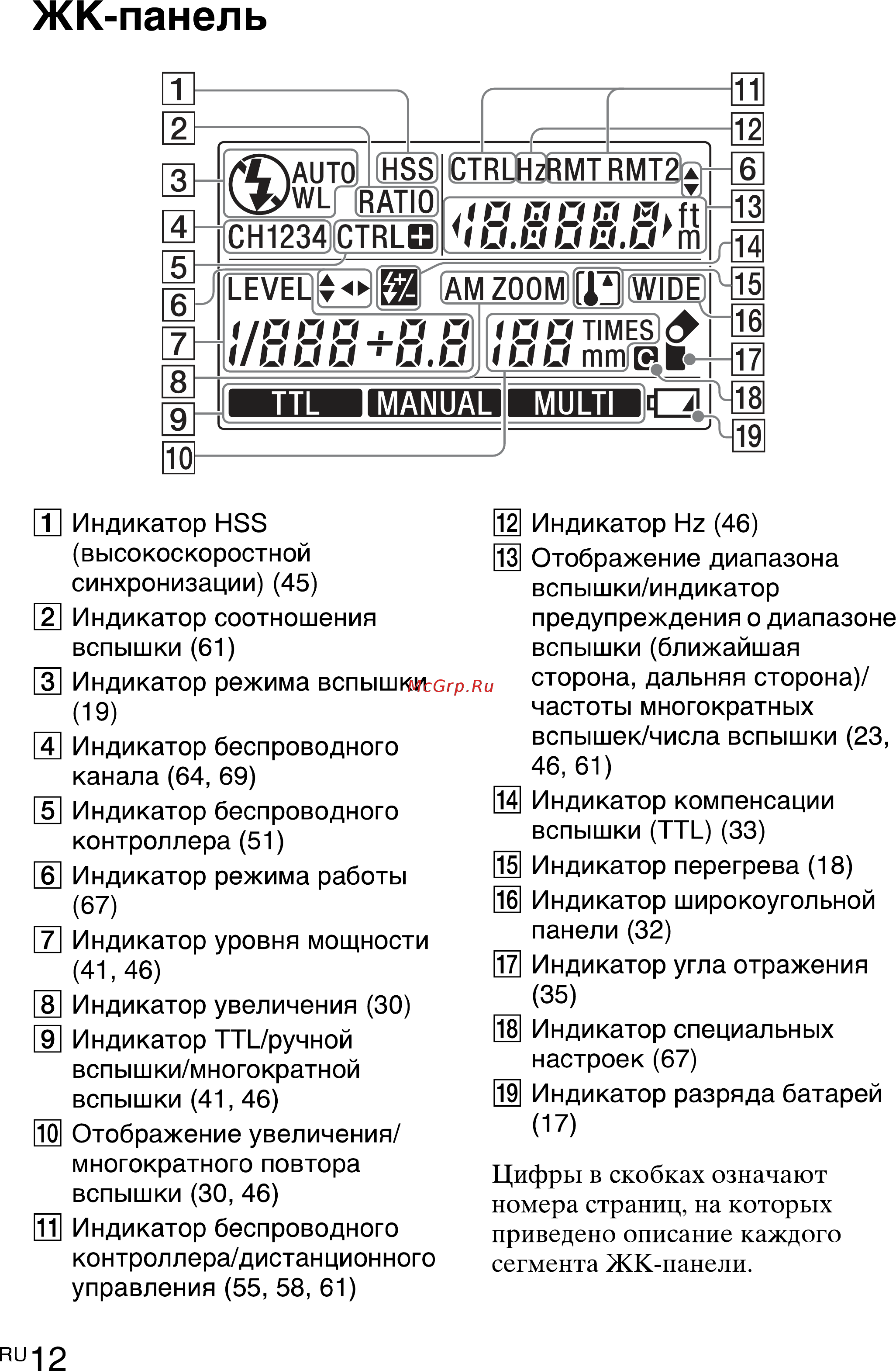 Sony HVL-F43M [12/80] Ёпз г о о