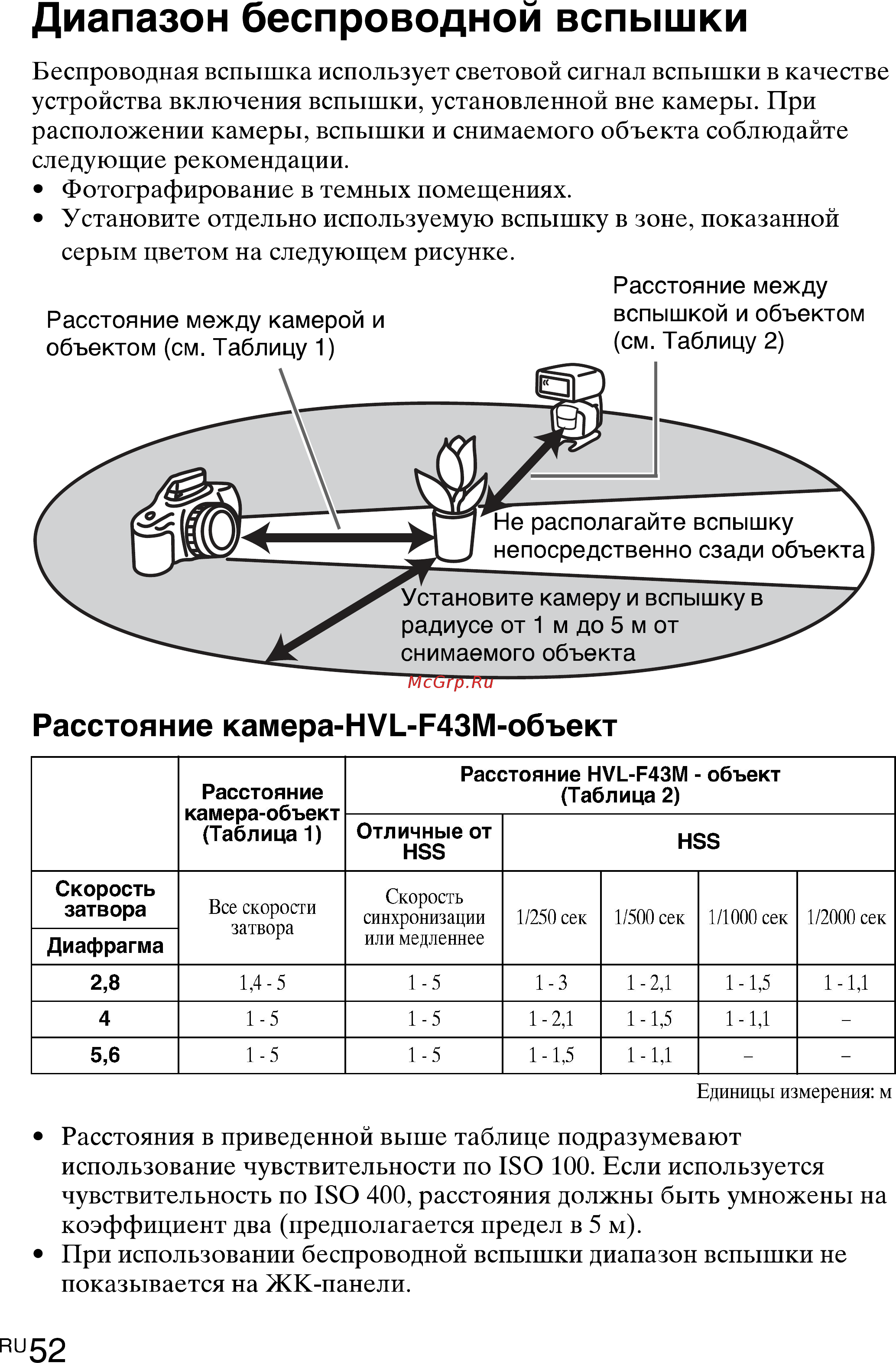 Sony HVL-F43M [52/80] Диапазон беспроводной вспышки