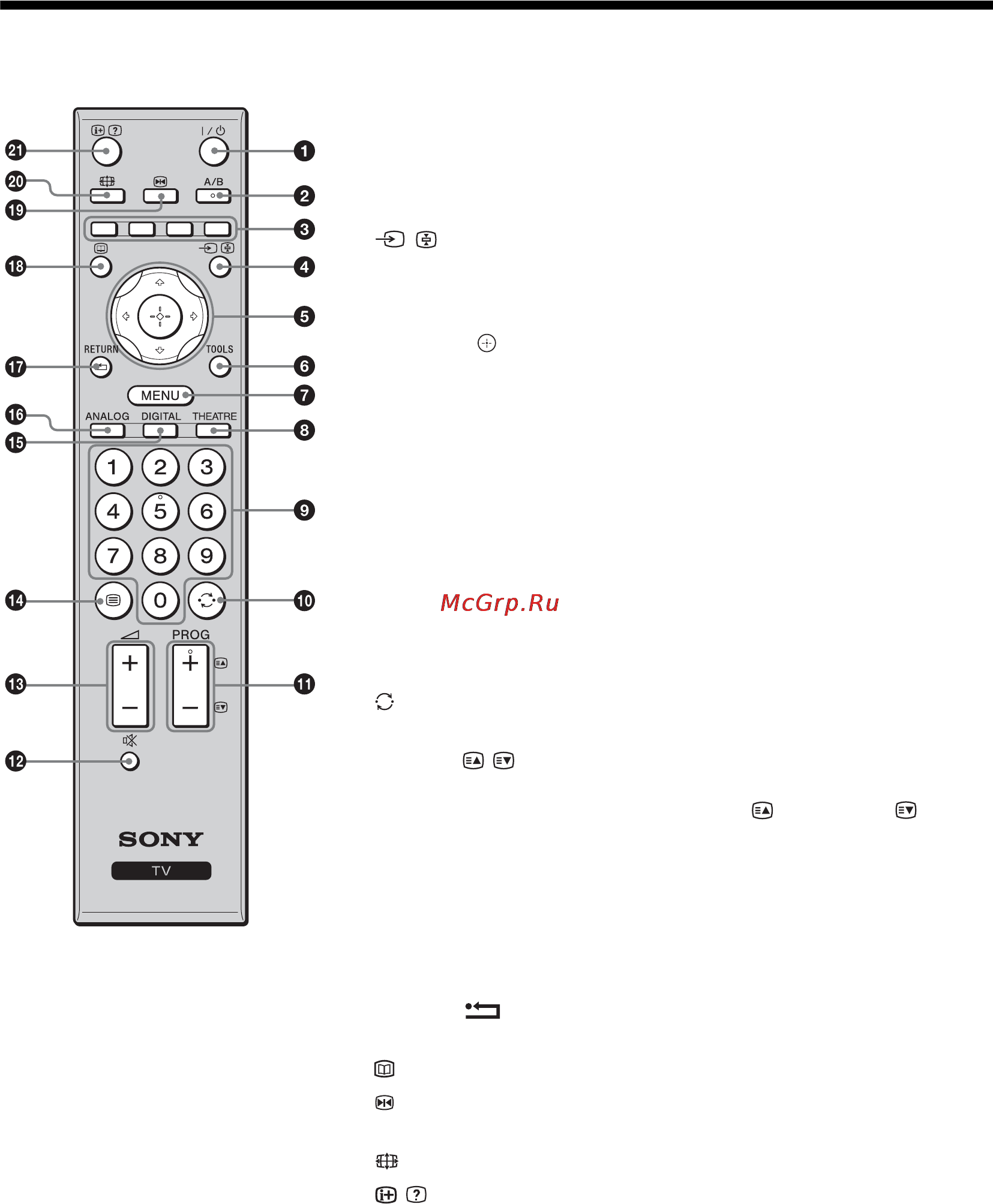 Sony BRAVIA KDL-46V3000 [10/300] Oversigt over fjernbetjeningen
