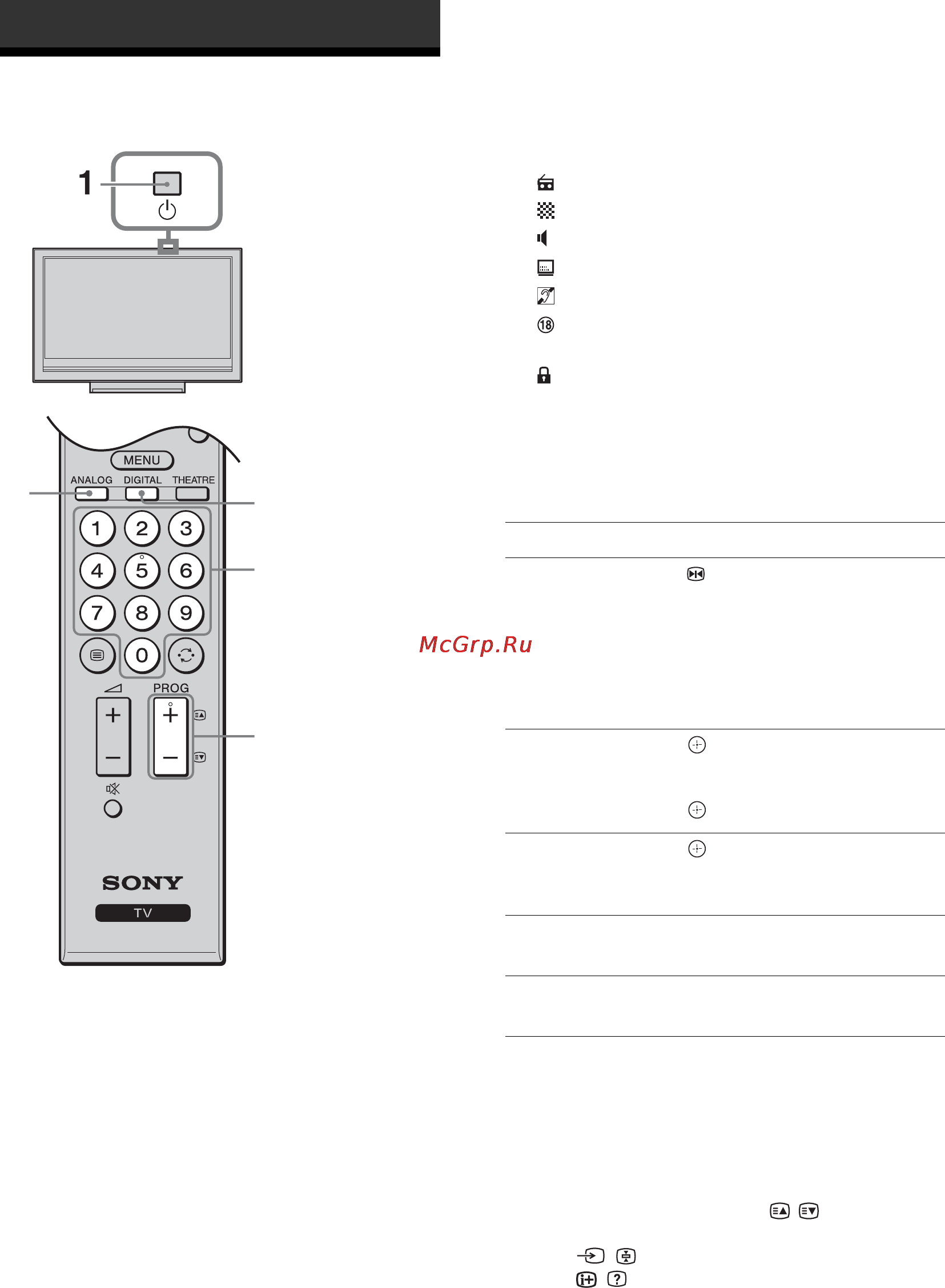 Sony BRAVIA KDL-46V3000 [12/300] Betjening af tv