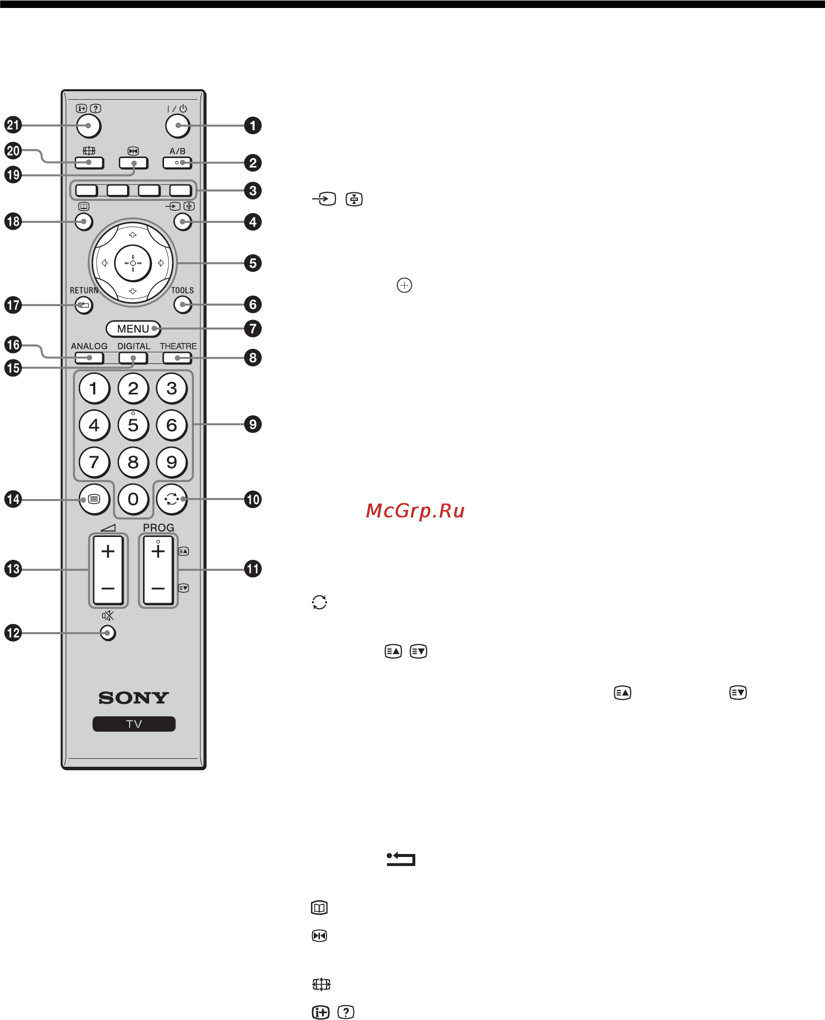 Sony BRAVIA KDL-46V3000 [177/300] Overview of the remote