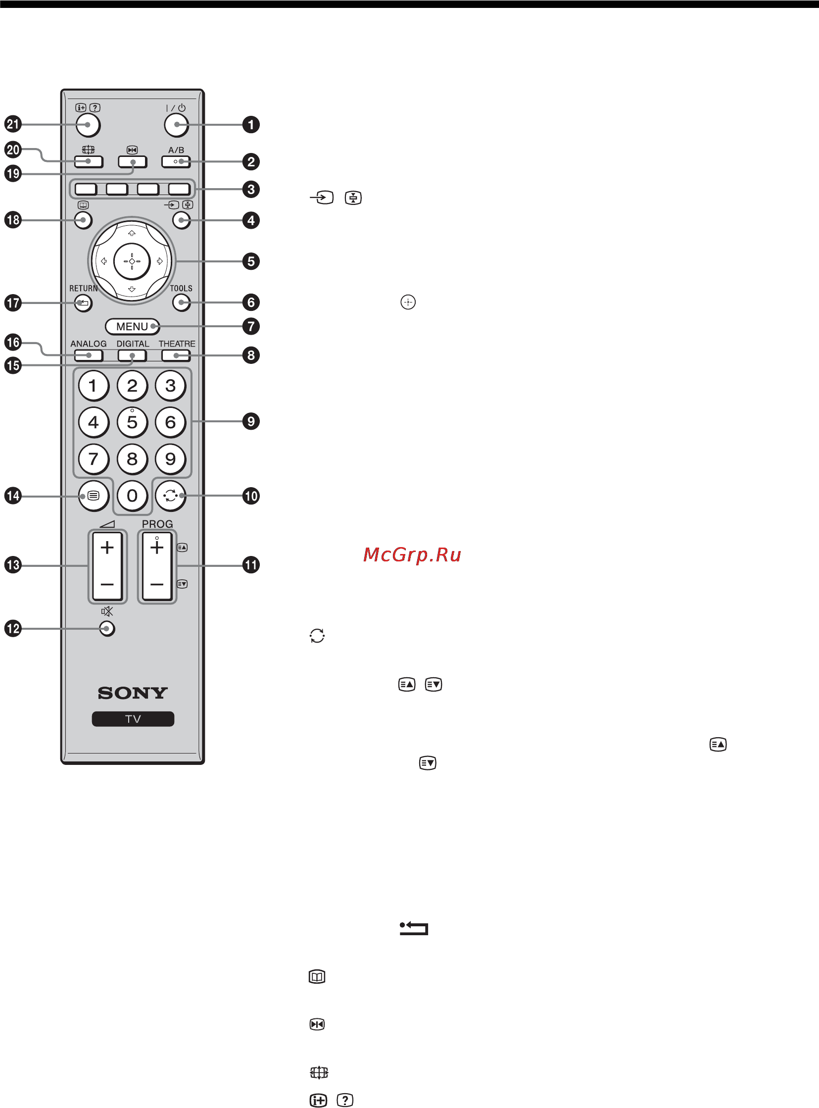 Sony BRAVIA KDL-46V3000 [220/300] Przegląd pilota