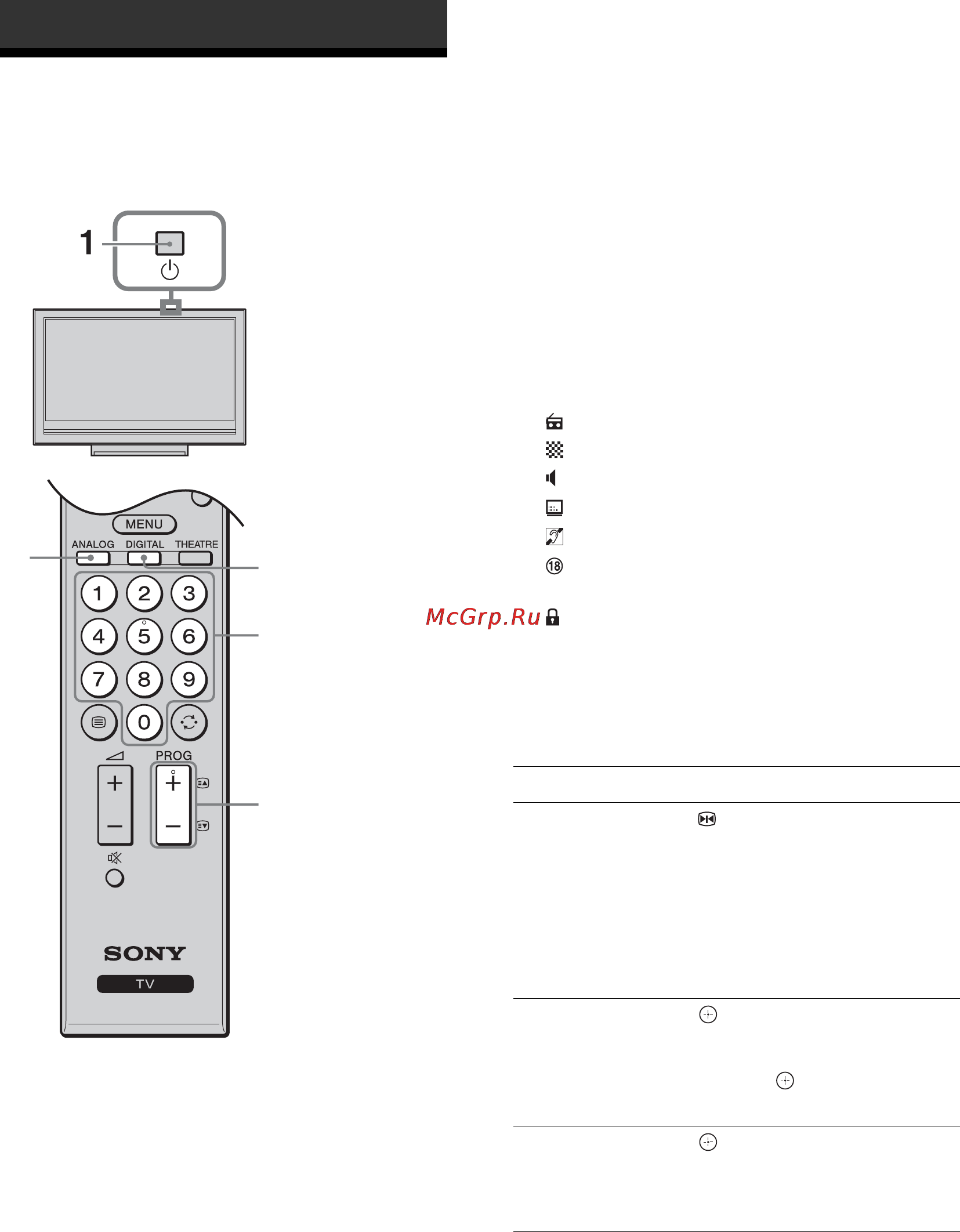 Sony BRAVIA KDL-46V3000 [222/300] Odbiór audycji telewizyjnych