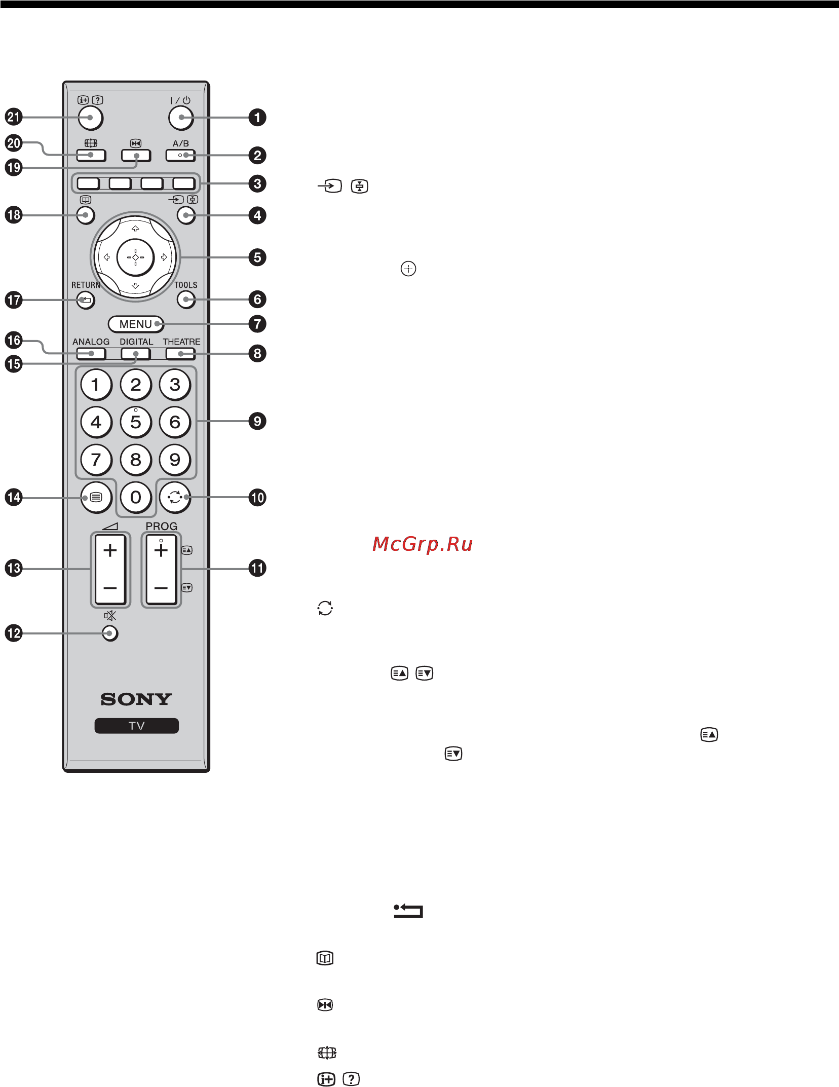 Sony BRAVIA KDL-46V3000 [264/300] Обзор пульта ду