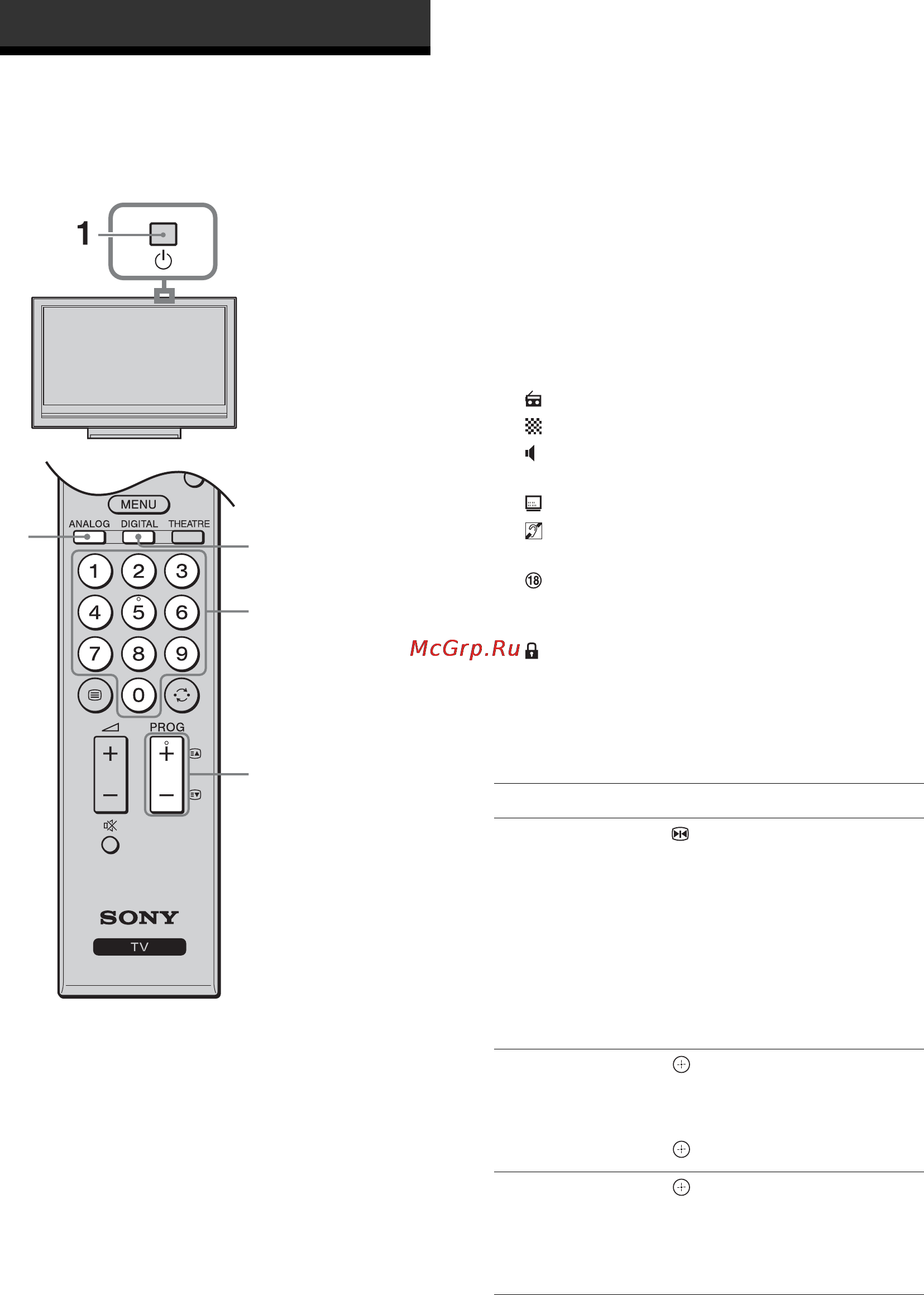 Sony BRAVIA KDL-46V3000 [266/300] Просмотр телепрограмм