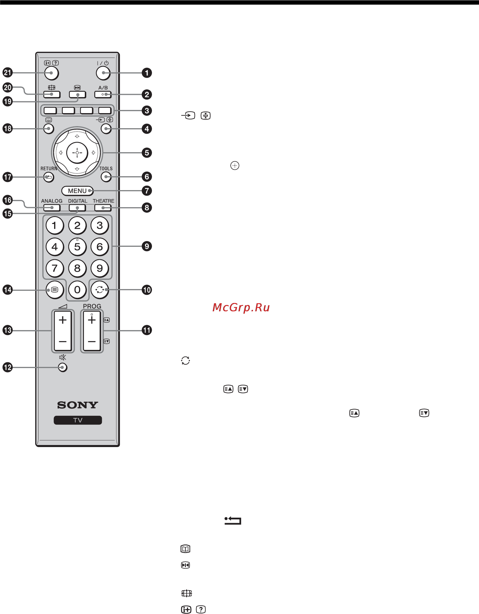 Sony BRAVIA KDL-46V3000 [51/300] Kaukosäätimen painikkeet