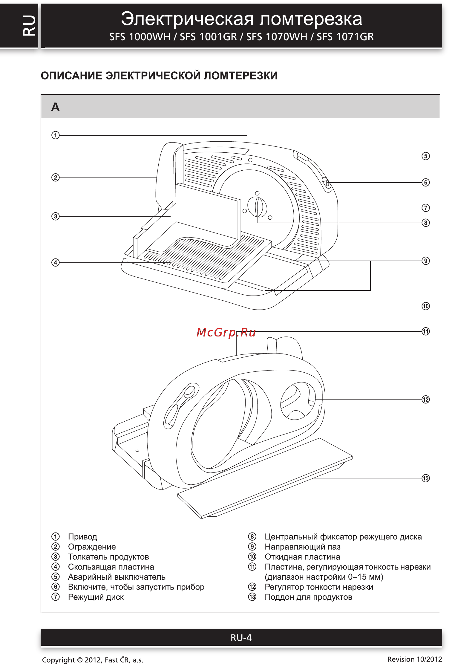 Sencor SFS 1000WH [4/10] Описание электрической ломтерезки