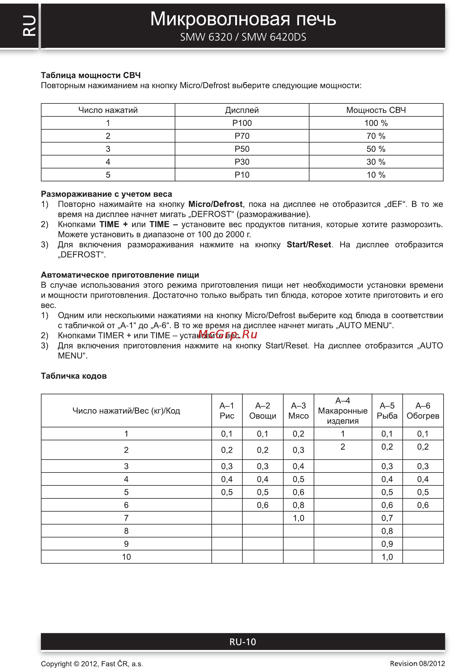Sencor SMW 6320 [10/14] Микроволновая печь