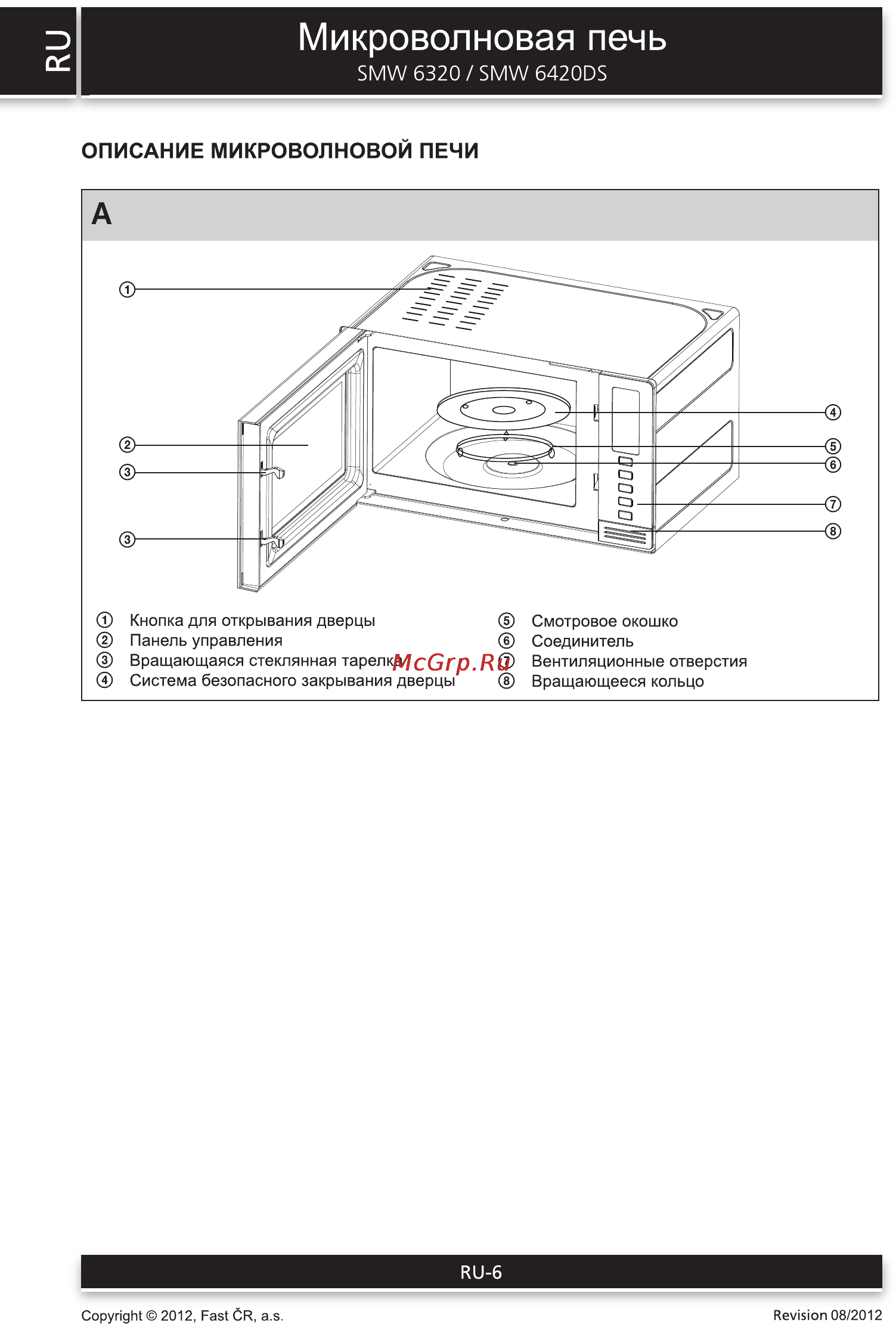 Sencor SMW 6420DS [6/14] Микроволновая печь