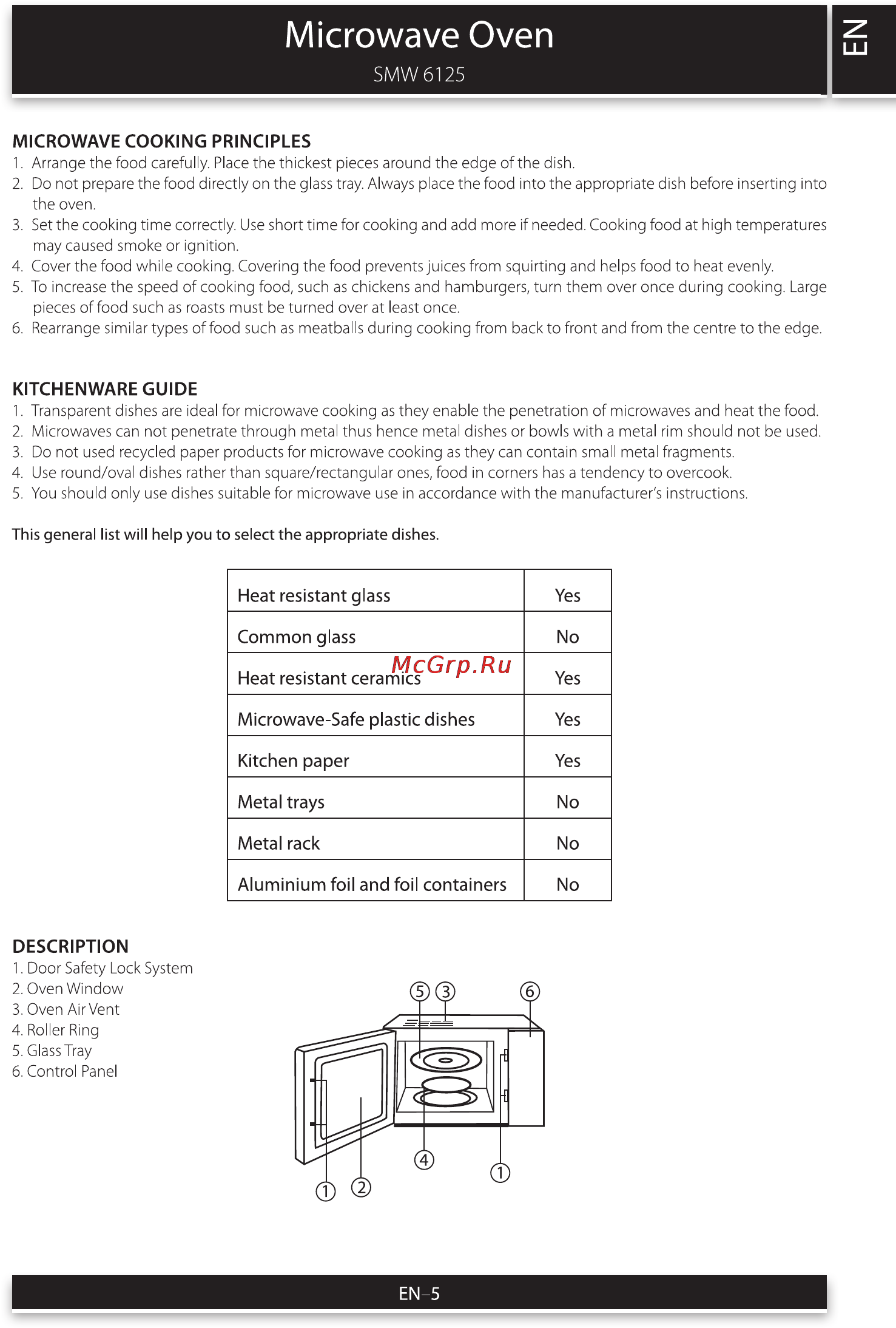 Sencor SMW 6125 [5/8] Microwave oven