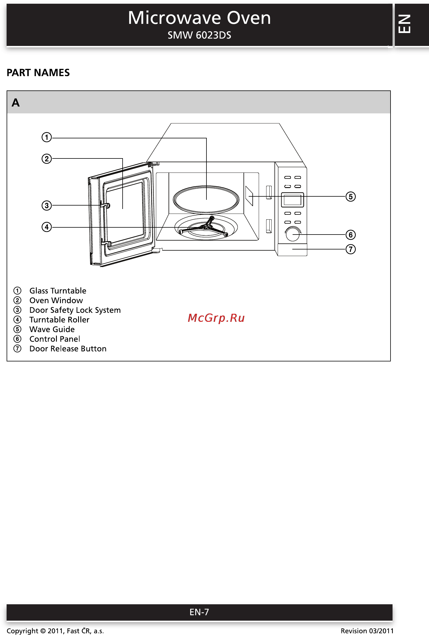 Sencor SMW 6023DS [7/14] Microwave oven