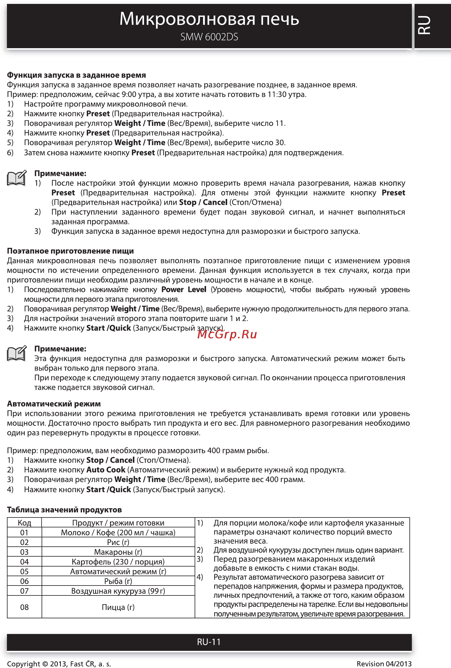 Sencor SMW 6002DS [11/14] Микроволновая печь
