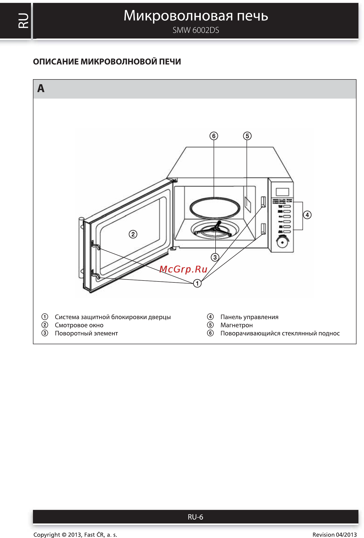 Sencor SMW 6002DS [6/14] Микроволновая печь