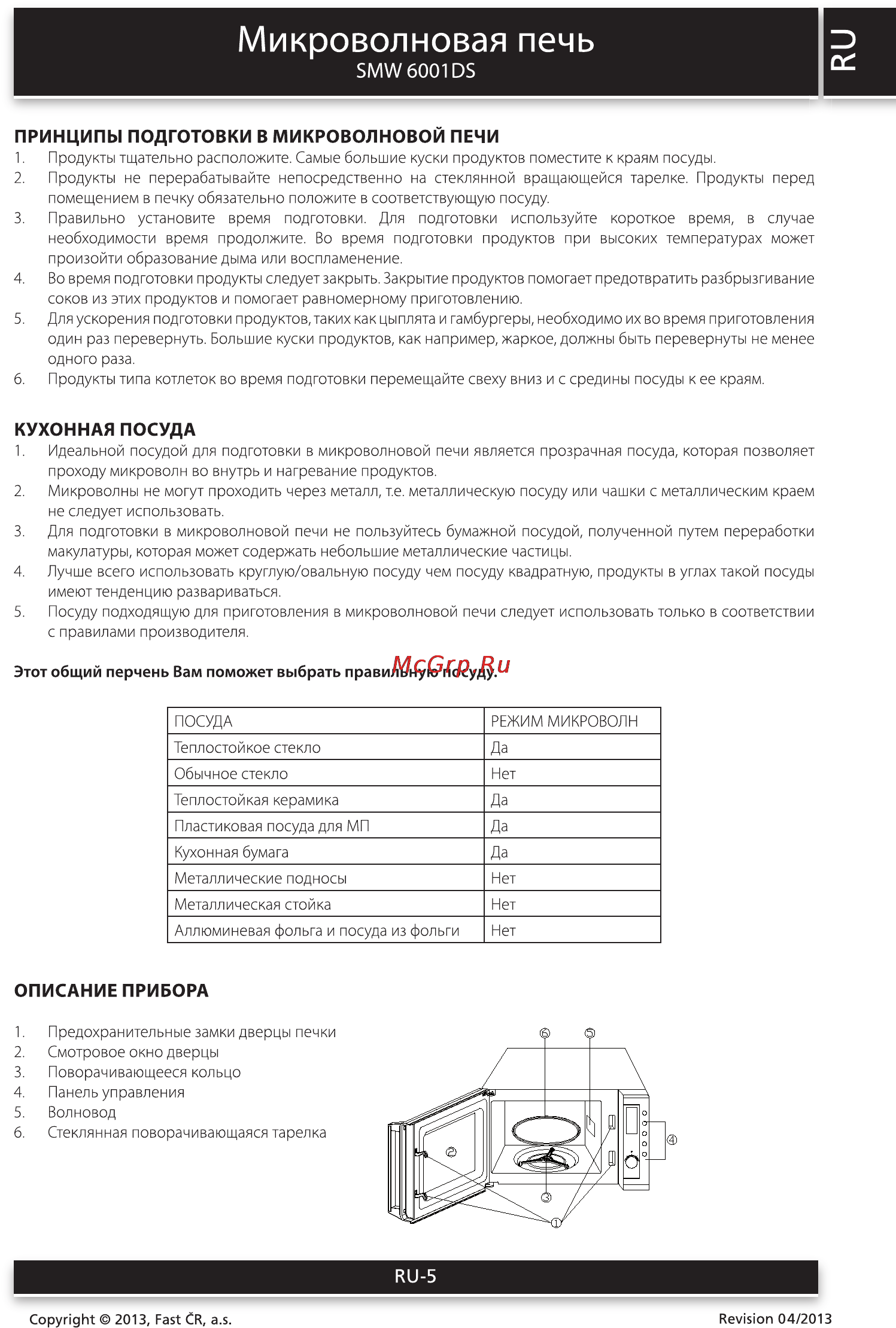 Sencor SMW 6001DS [5/12] Микроволновая печь