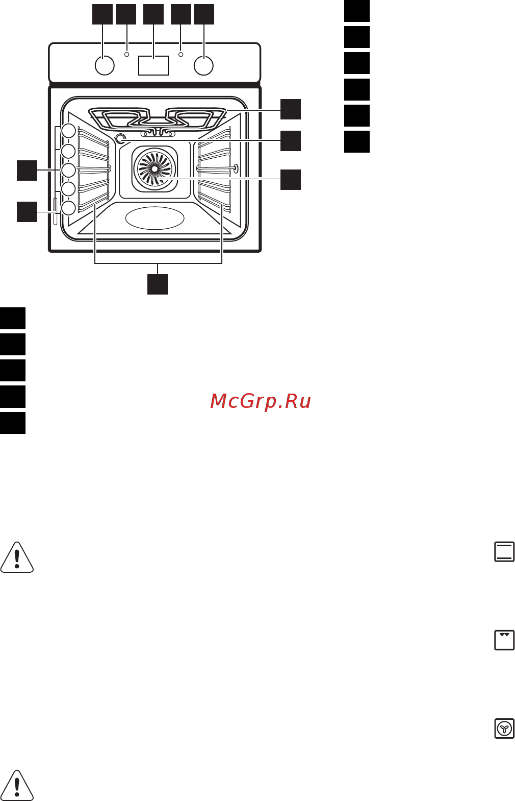 Electrolux EOB53400BN [7/25] Описание изделия