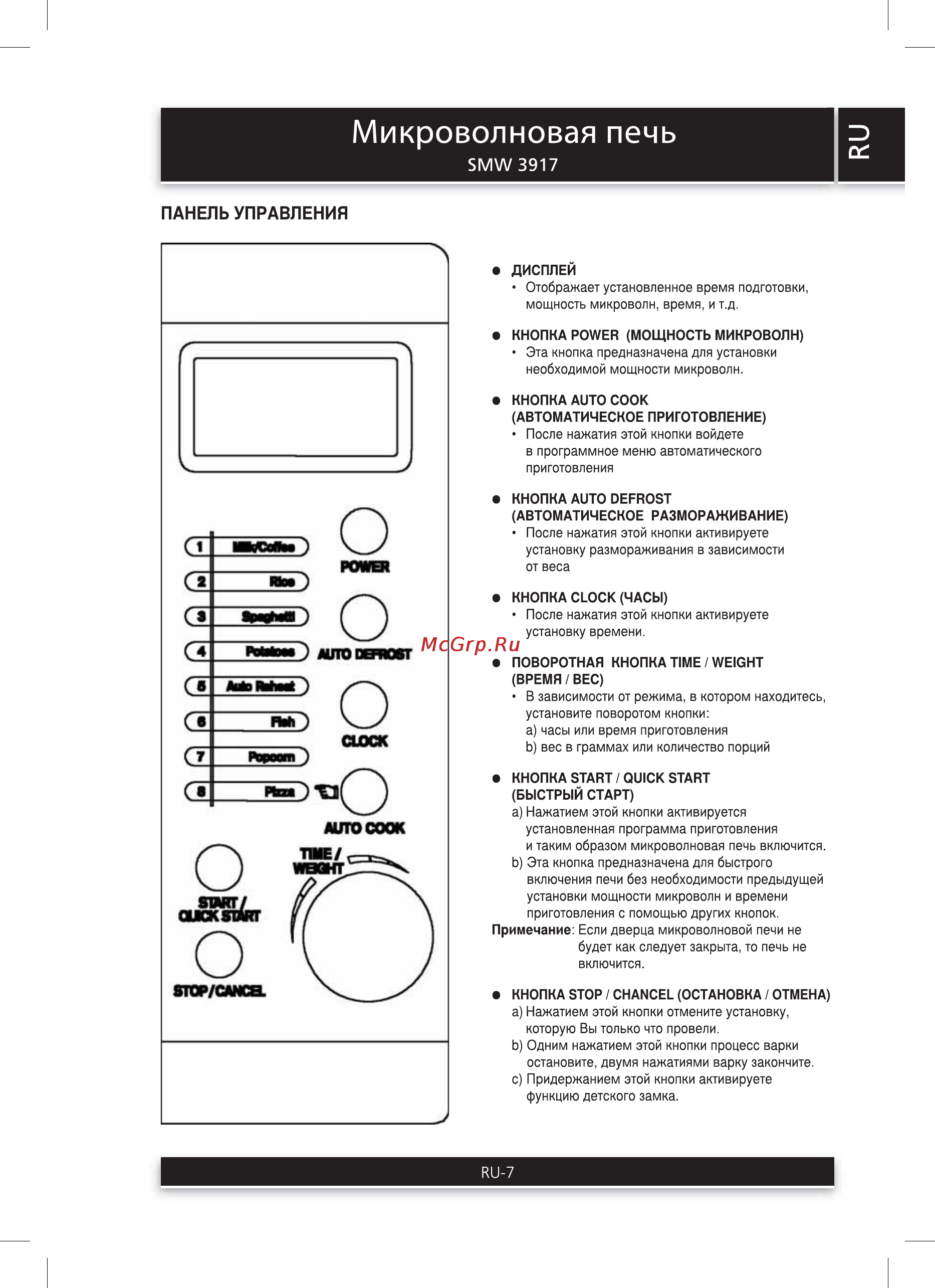 Sencor SMW 3917 [7/10] Панель управления