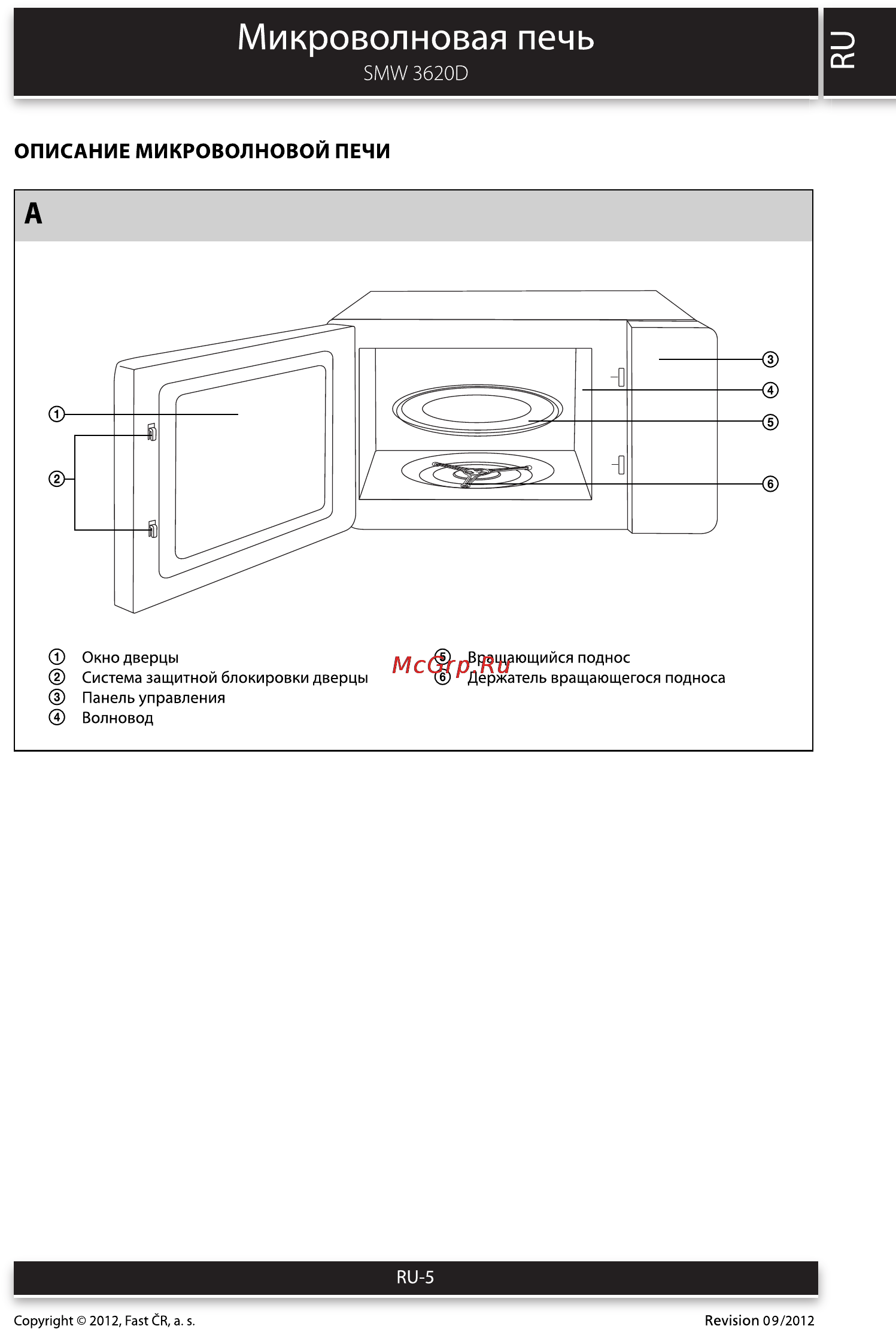 Sencor SMW 3620D [5/12] Микроволновая печь