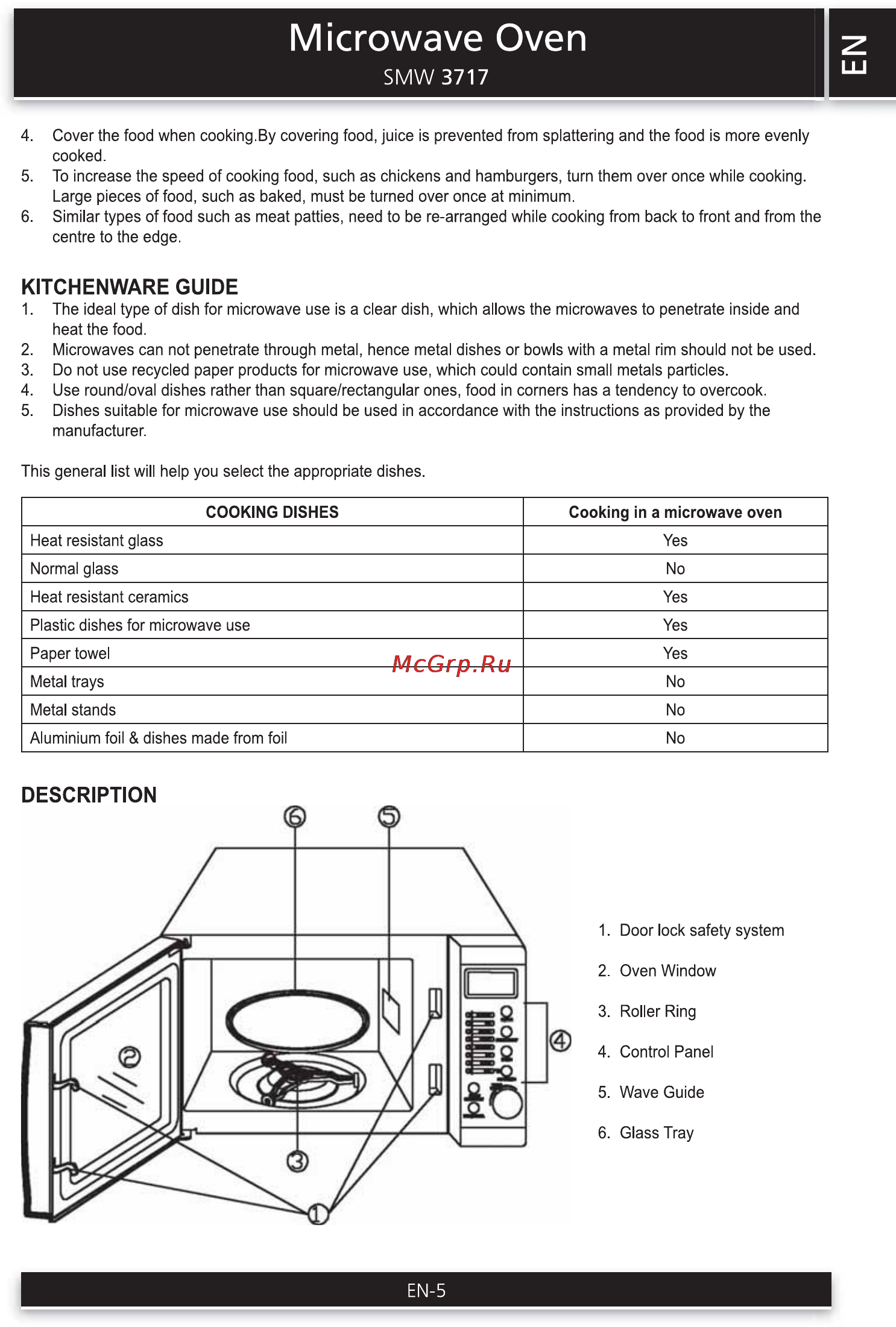 Sencor SMW 3717 [5/10] Kitchenware guide