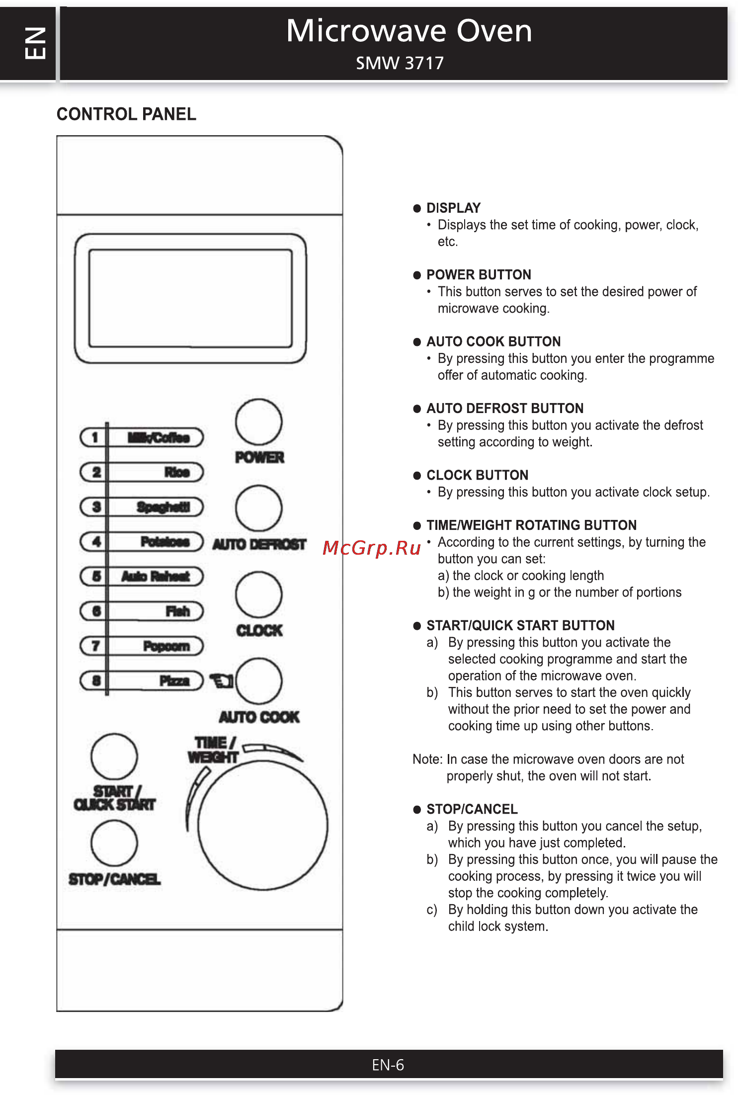 Sencor SMW 3717 [6/10] Control panel