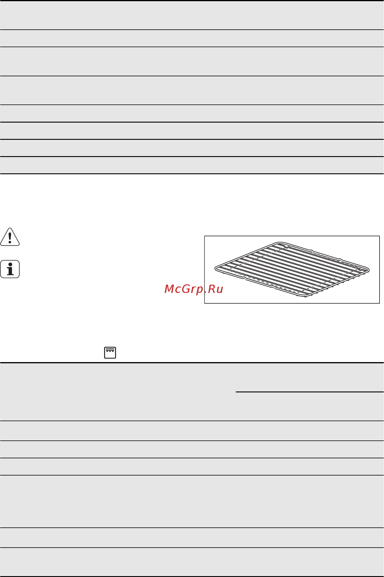 Electrolux EKC96450AX [27/35] Малый гриль