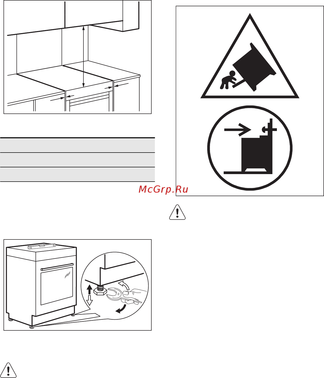 Electrolux EKC96450AX [33/35] Выравнивание