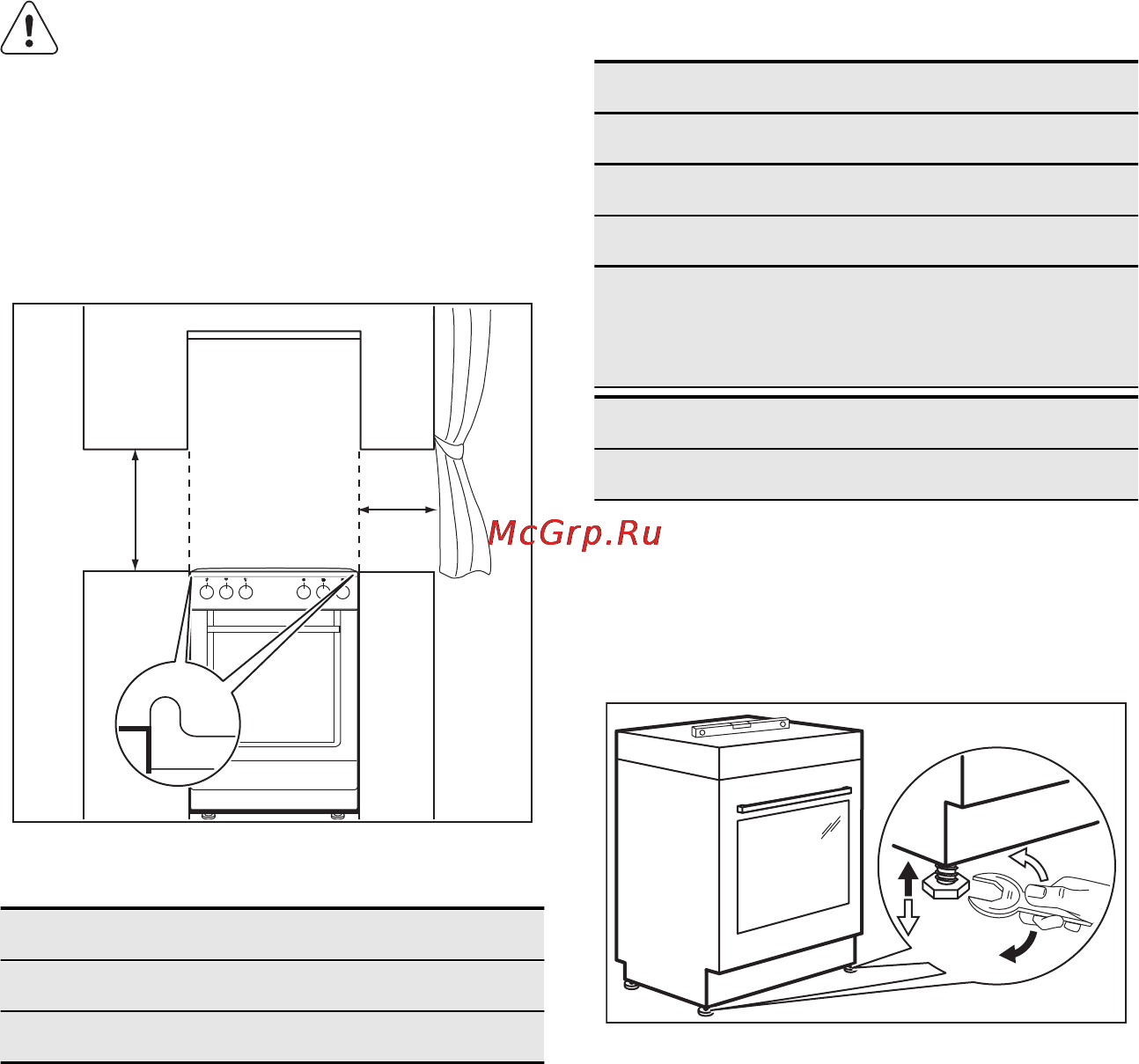 Electrolux EKC954500X [27/32] Технические данные
