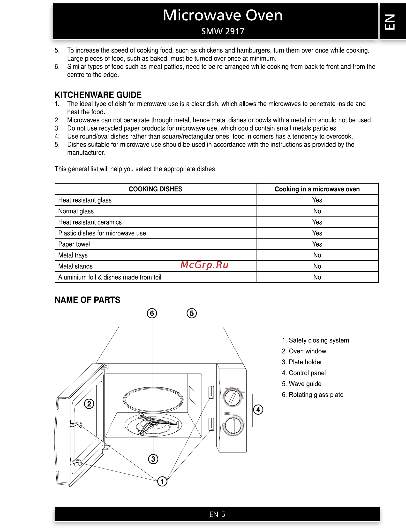 Sencor SMW 2917 [5/8] Microwave oven