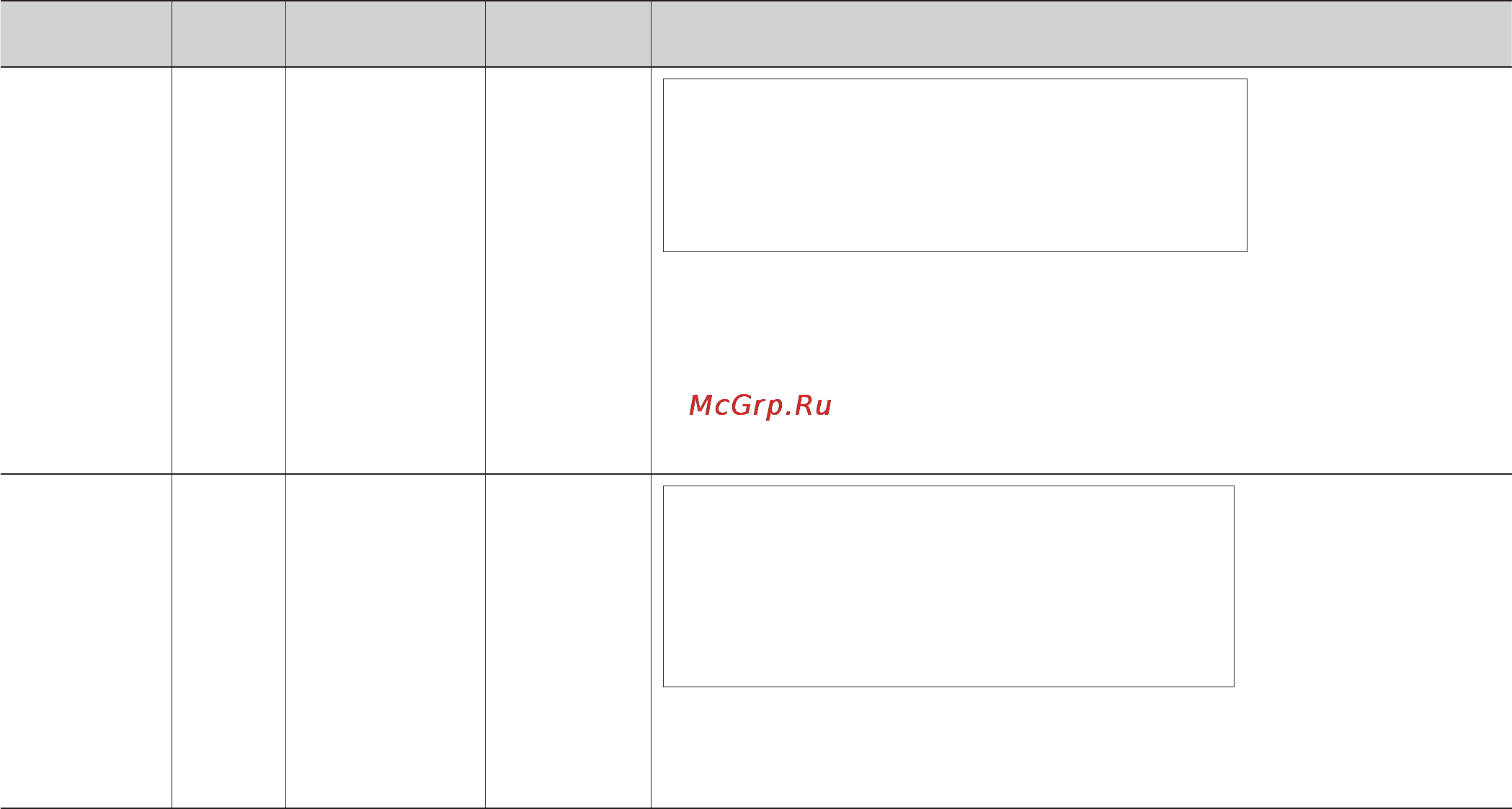 LG MH6043AL [35/59] Категория предел веса