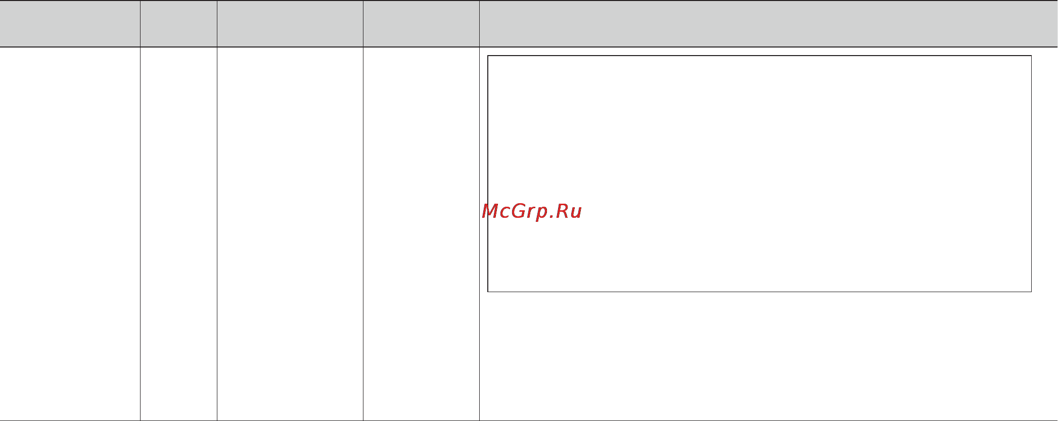 LG MH6043AL [40/59] Категория предел веса