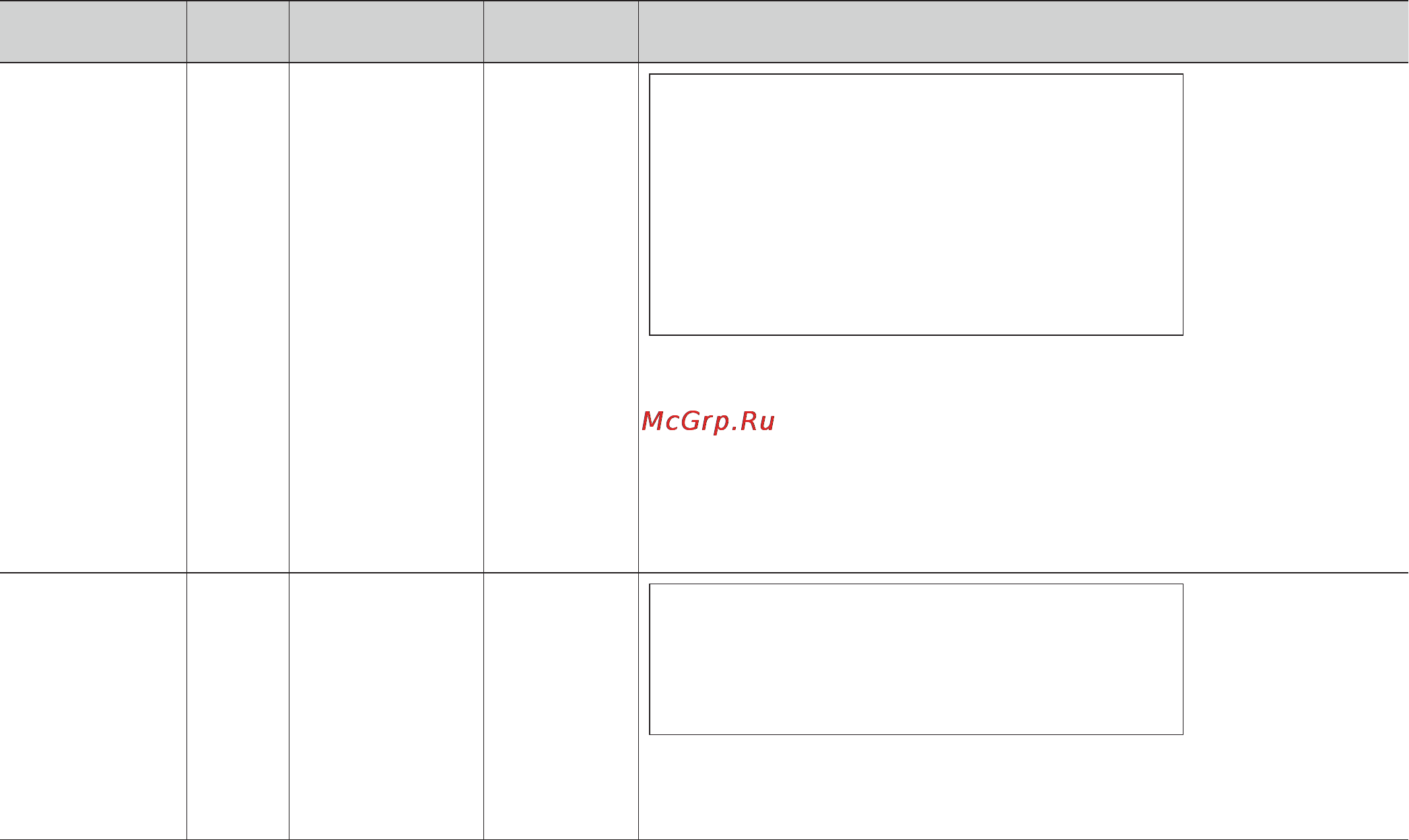 LG MH6043AL [41/59] Категория предел веса