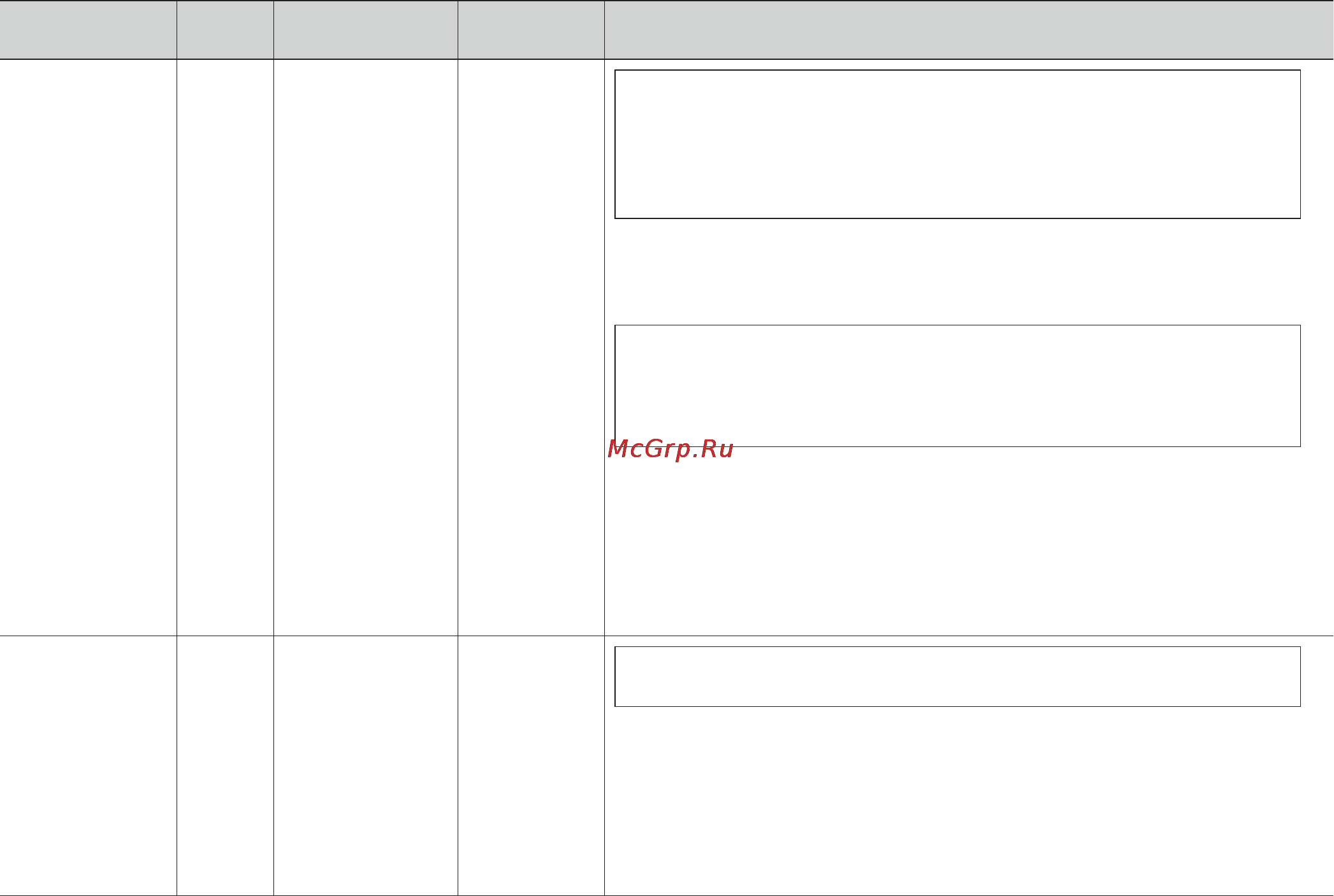 LG MH6043AL [42/59] Категория предел веса