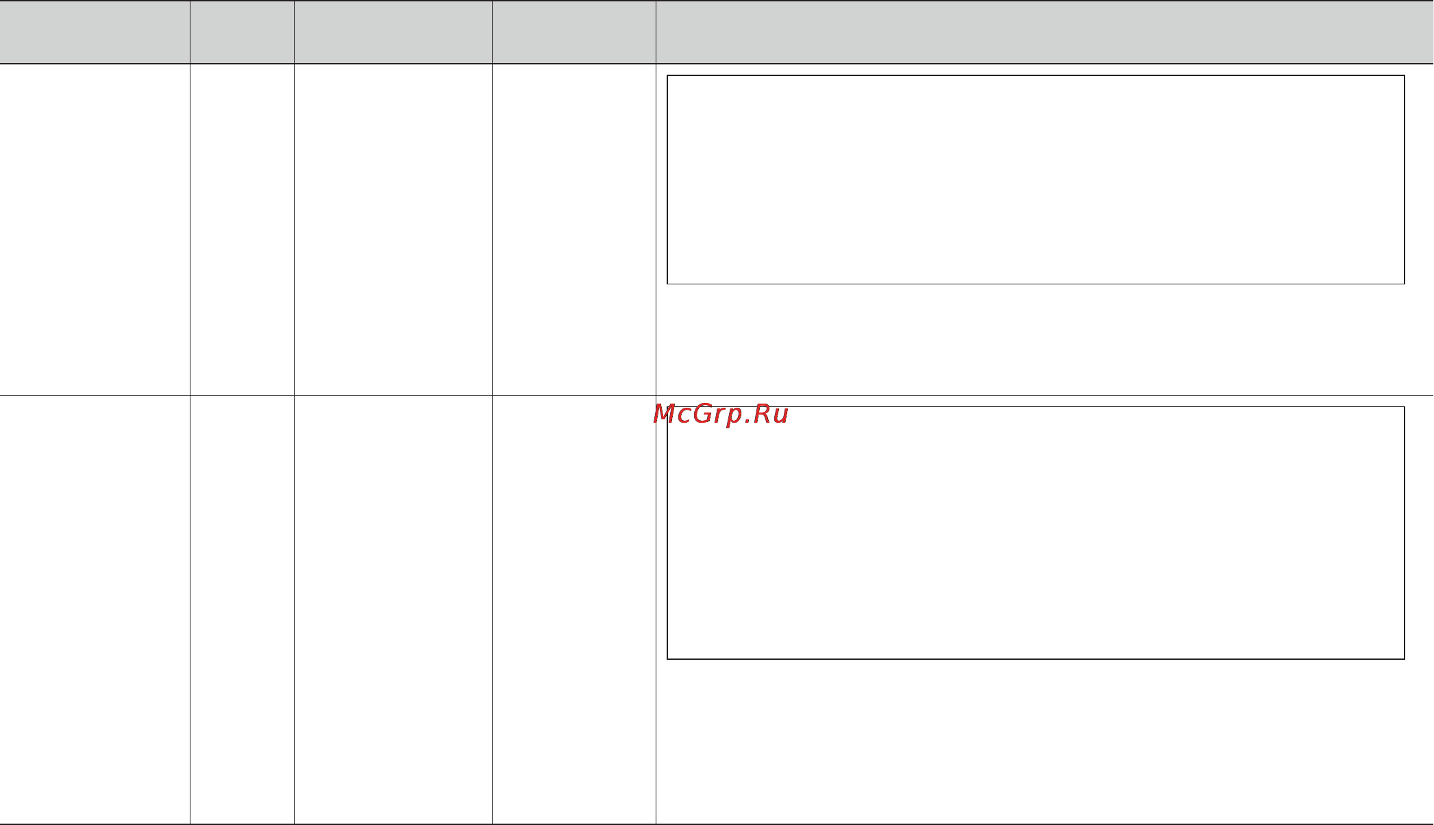LG MH6043AL [47/59] Категория предел веса