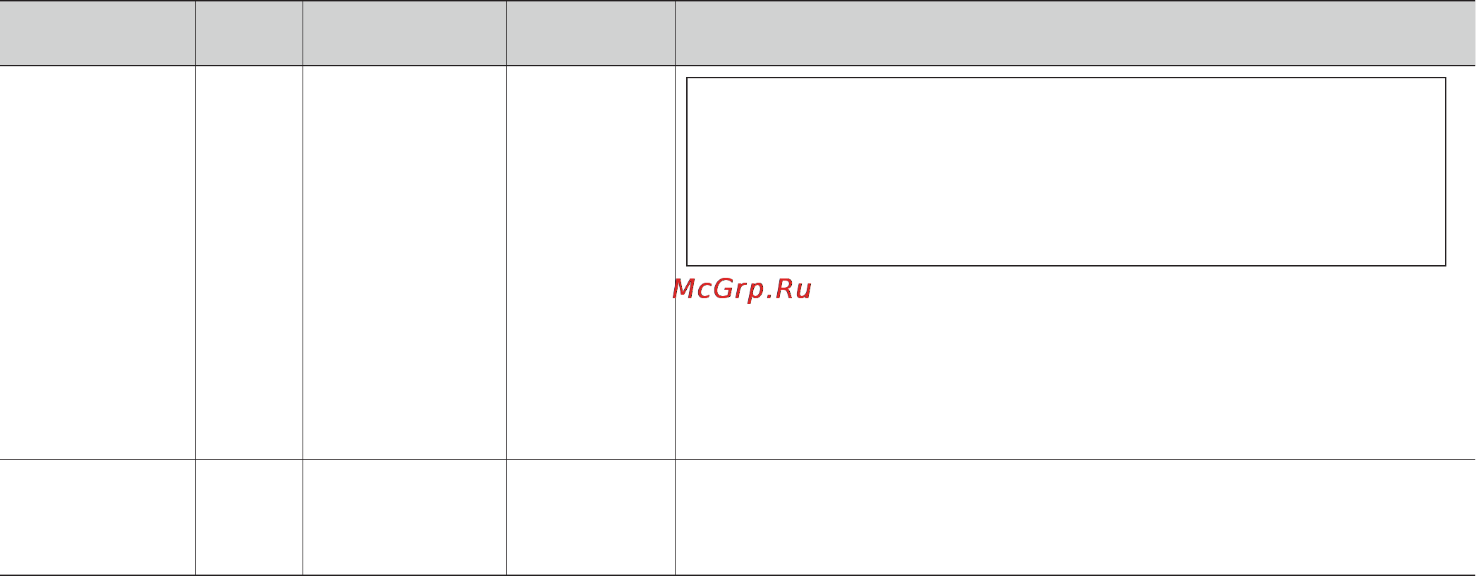 LG MH6043AL [48/59] Категория предел веса