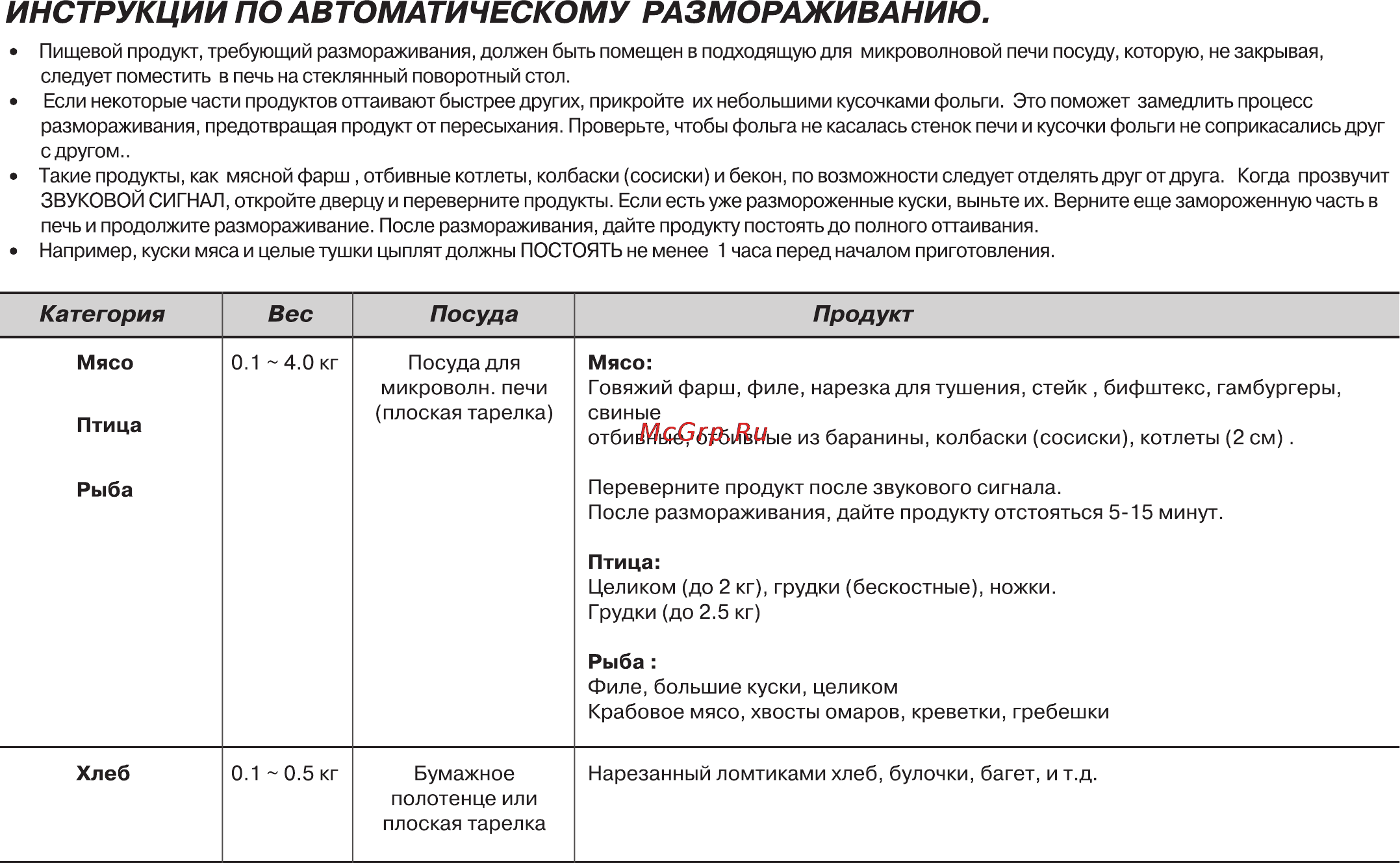 LG MH6043D Инструкция по эксплуатации онлайн [50/59] 31857