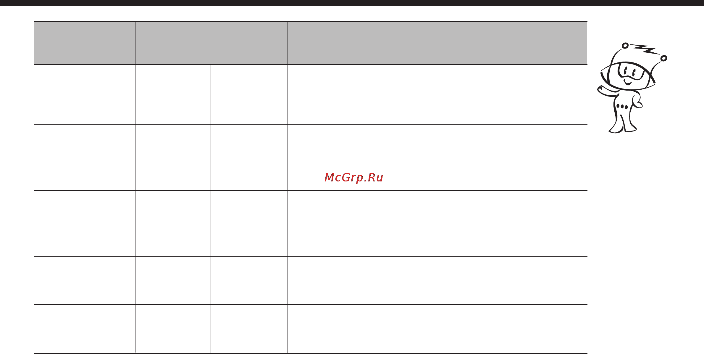 LG MS2043DAR [16/51] И мощност