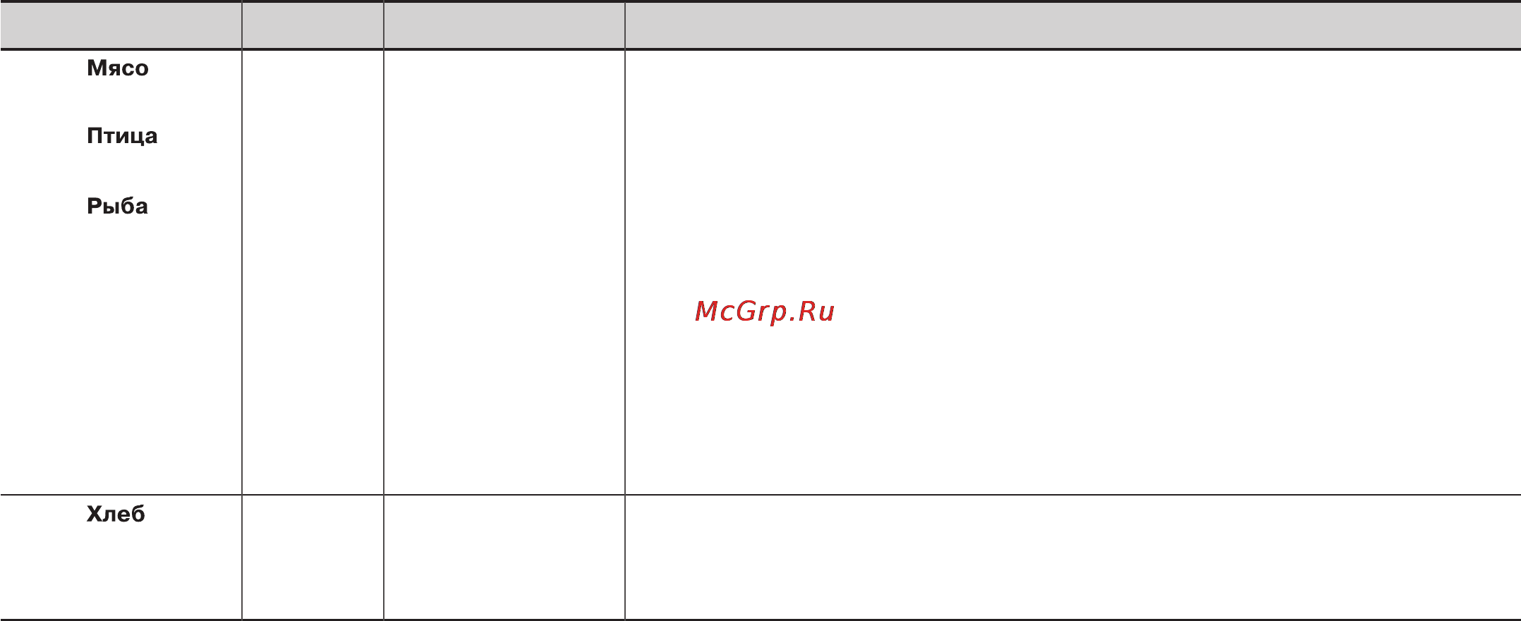 LG MS2043DAR [42/51] Инструкции по автоматическому размораживанию