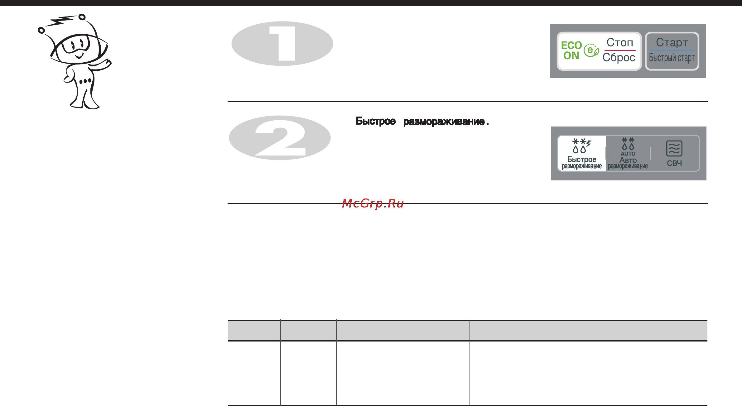 LG MS2043H [43/51] Быстрое размораживание