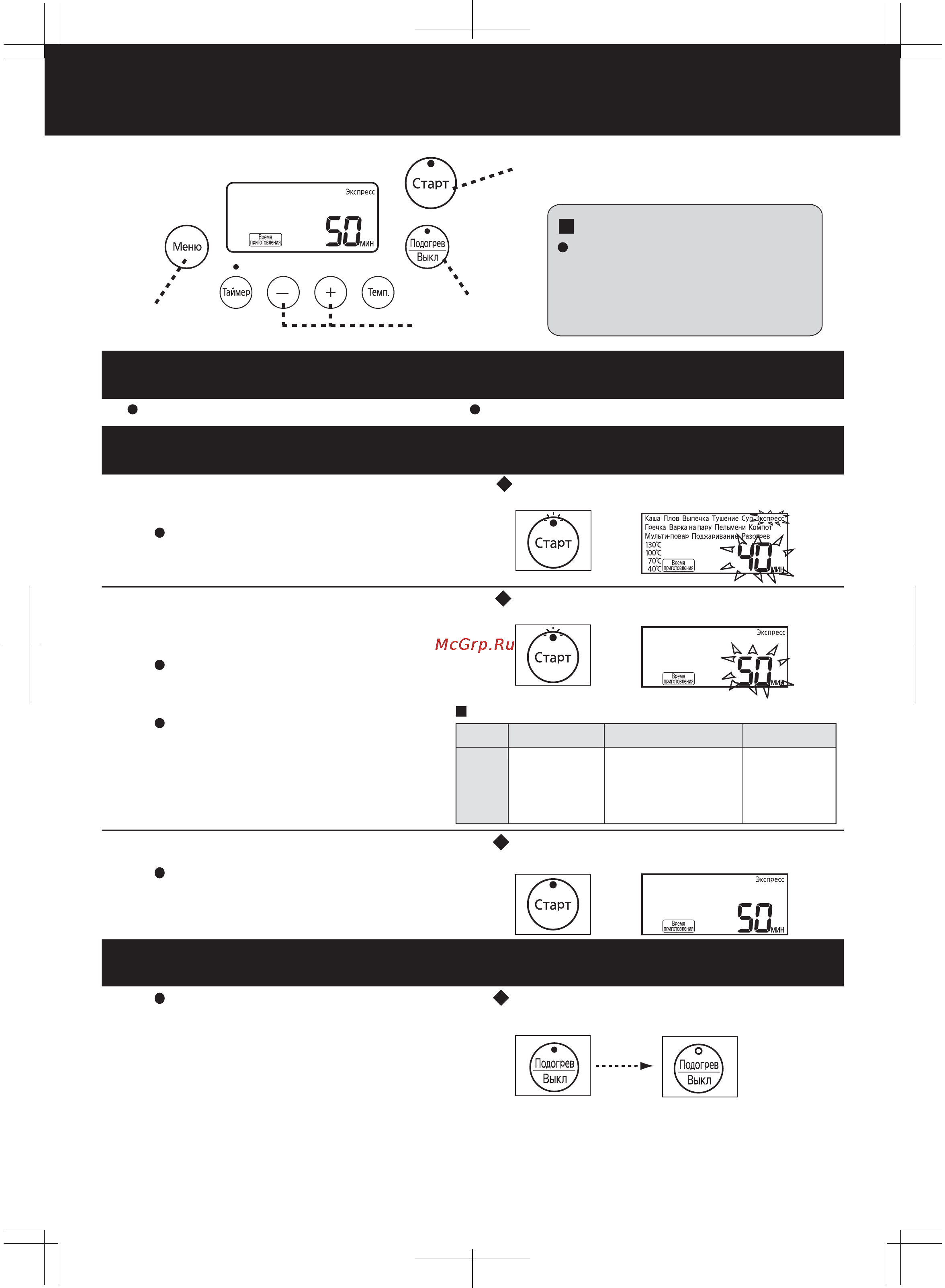 Panasonic SR-MHS181WTQ [12/28] Программы