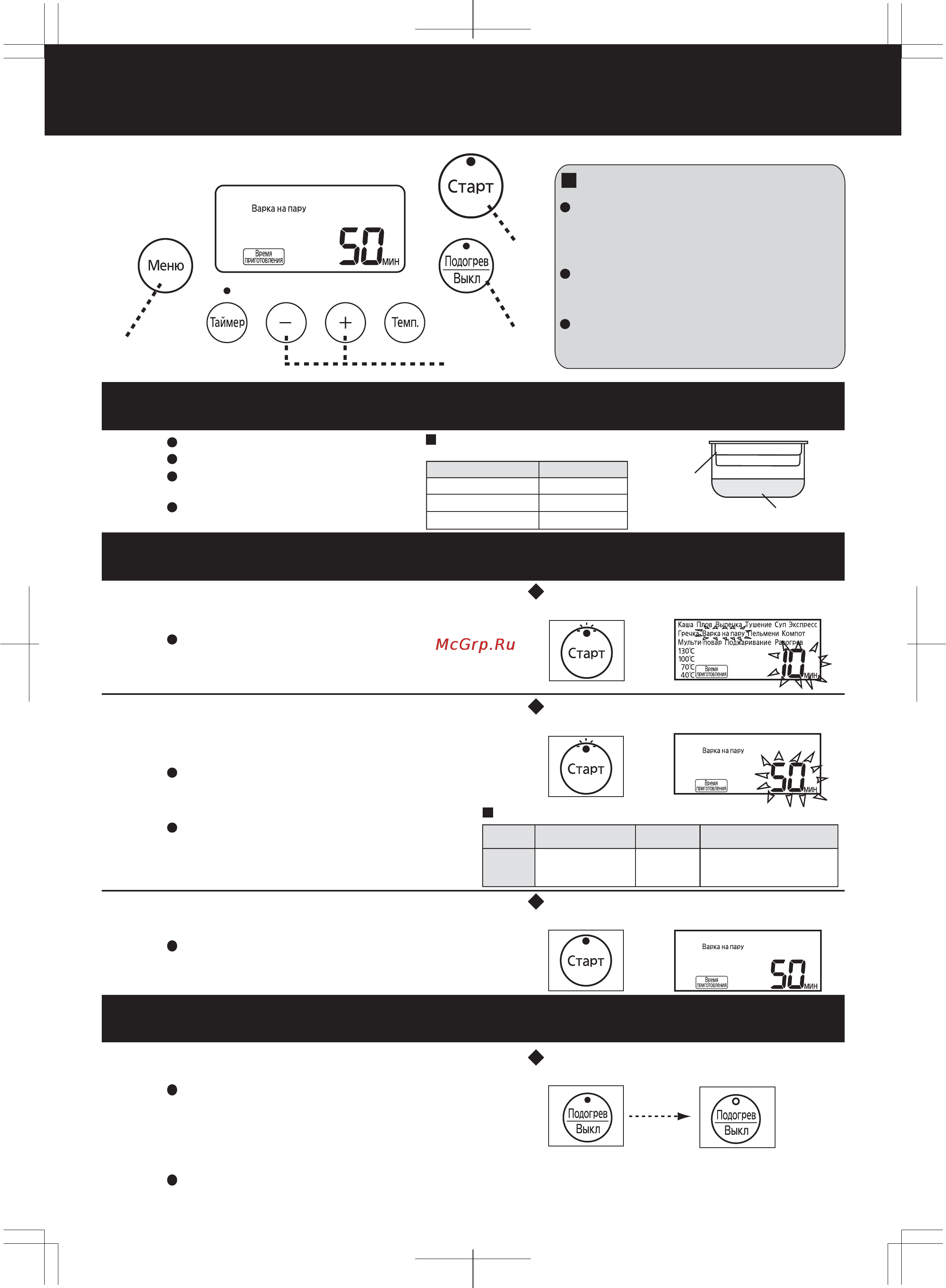 Panasonic SR-MHS181WTQ [14/28] Программы
