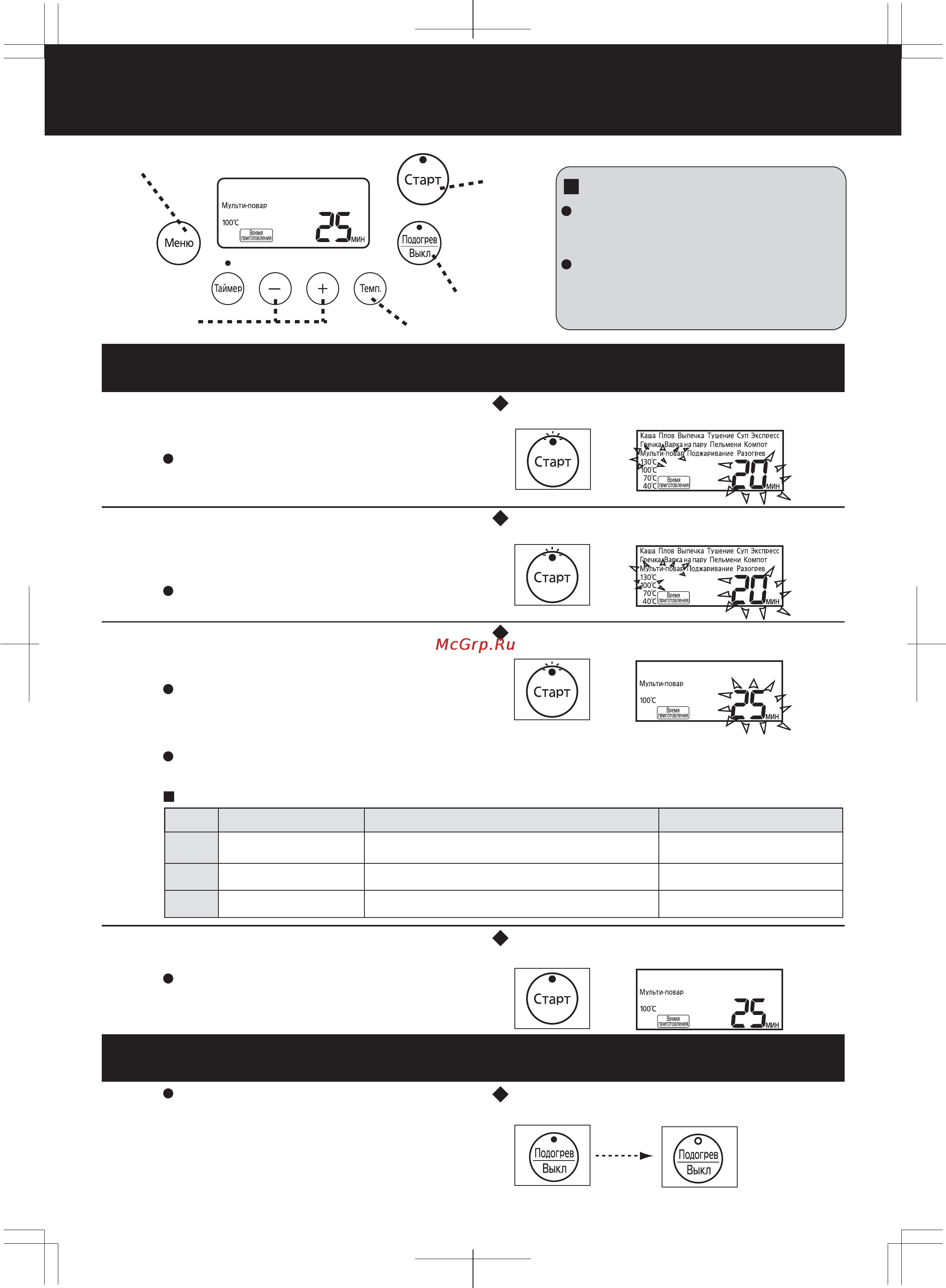 Panasonic SR-MHS181WTQ [16/28] Программы