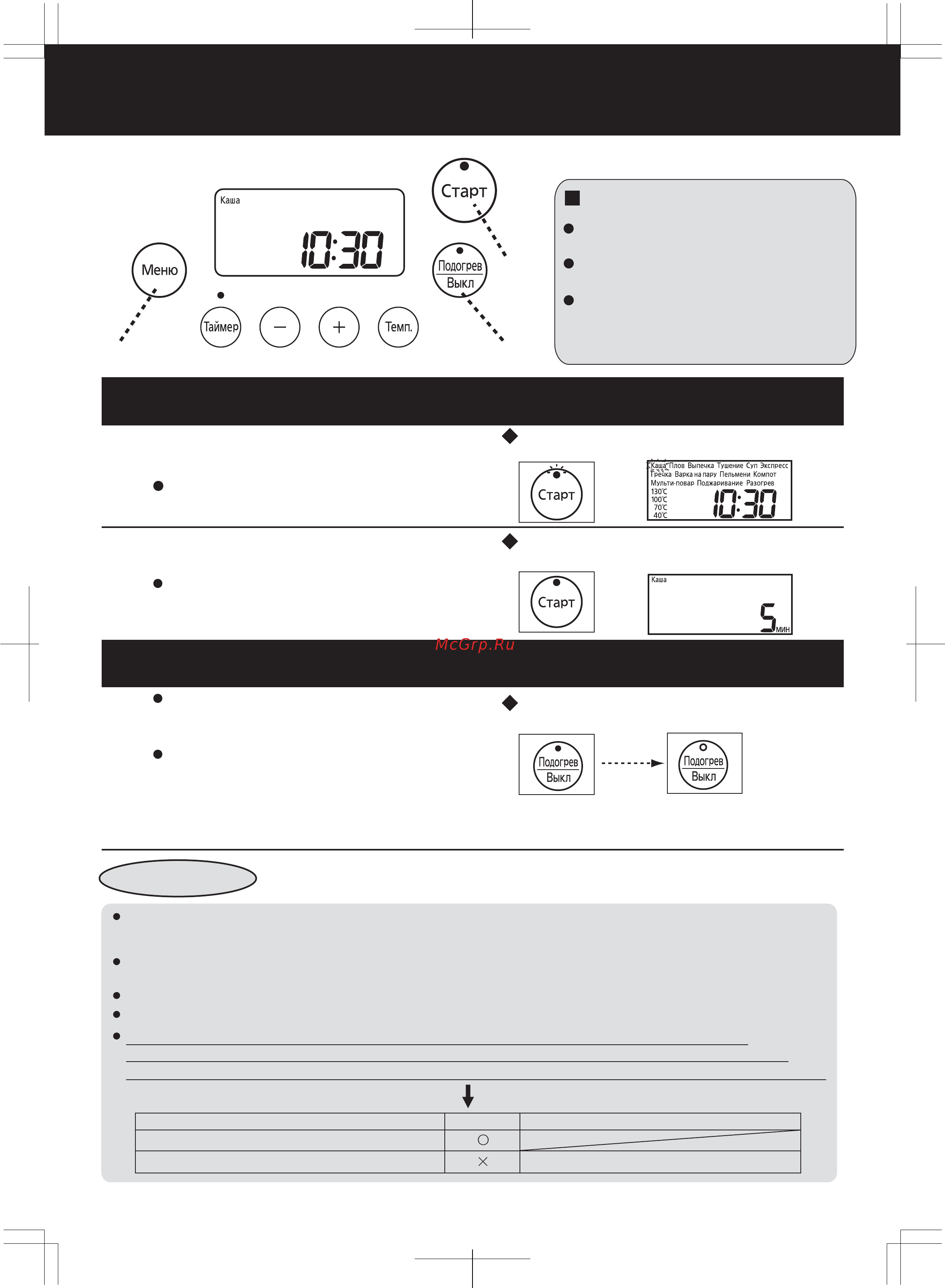 Panasonic SR-MHS181WTQ [8/28] Каша