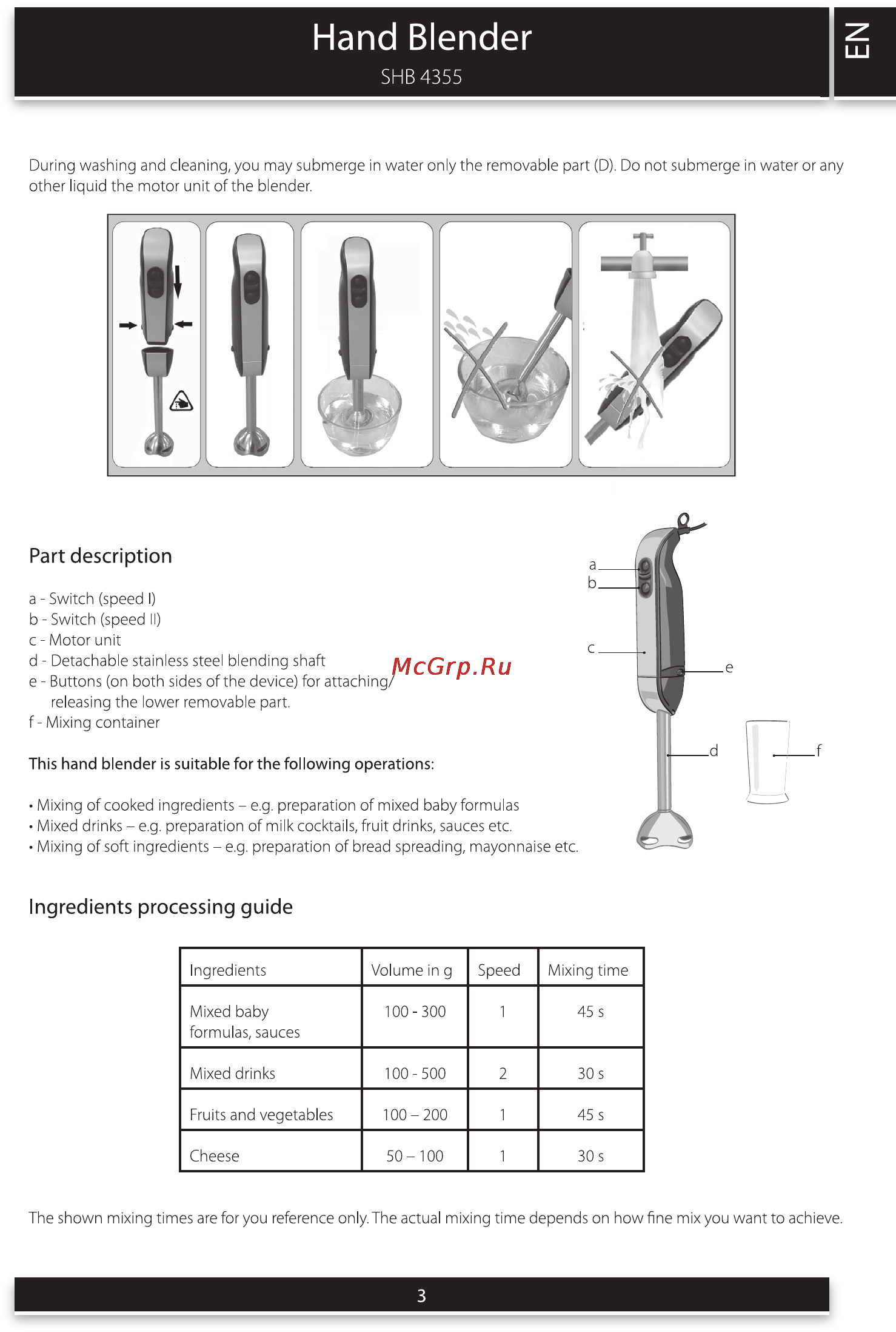 Sencor SHB 4355 [3/4] Hand blender