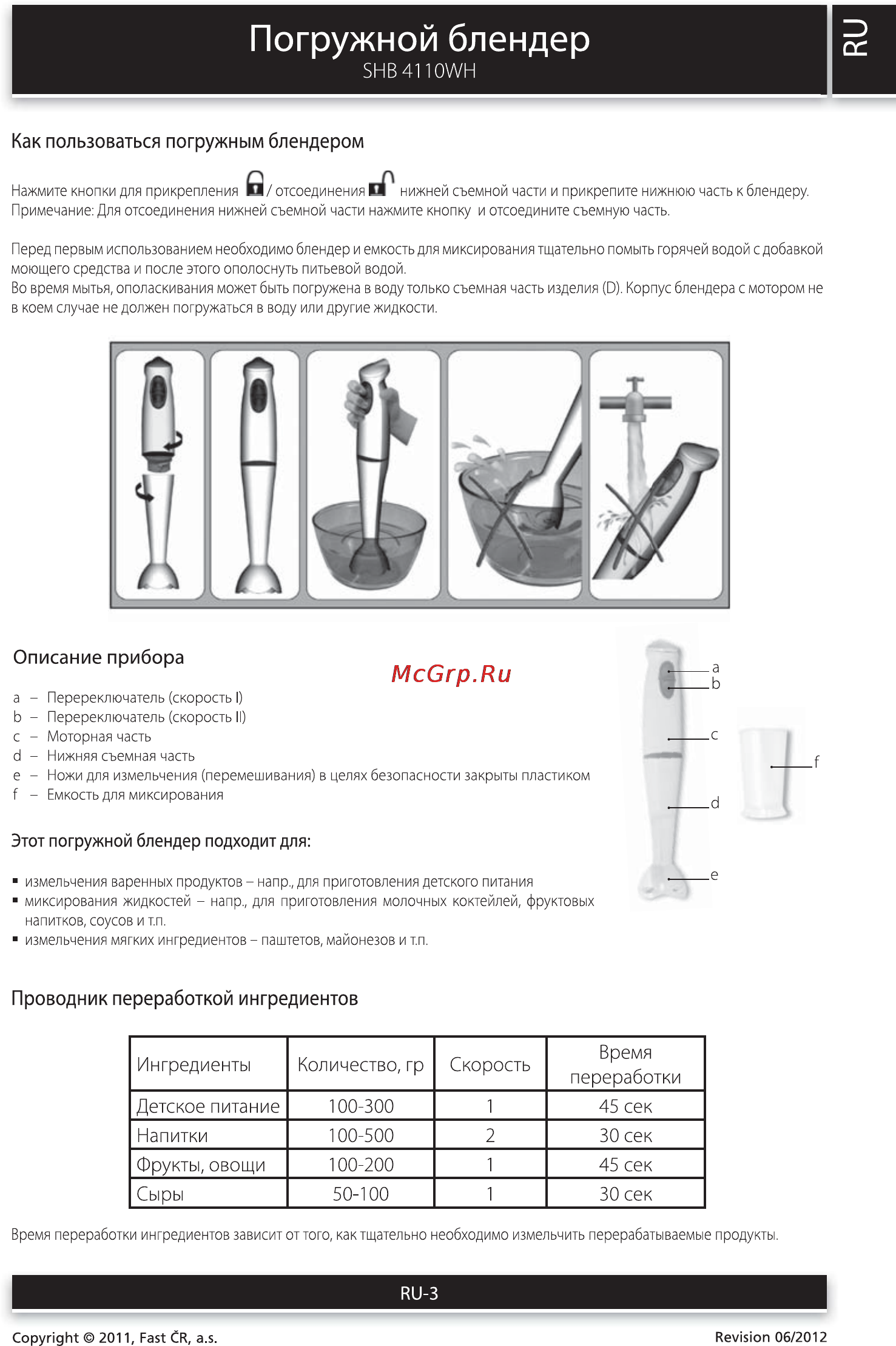 Sencor SHB 4110WH [3/4] Погружной блендер