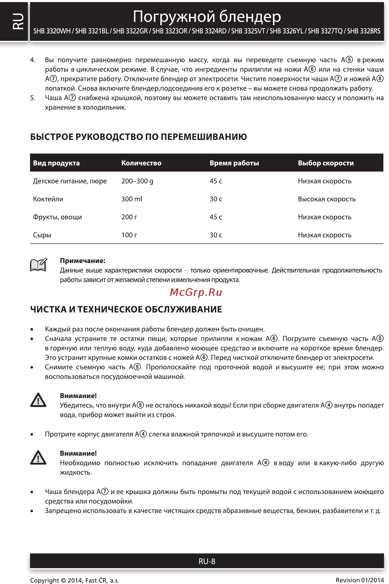 Sencor SHB 3321BL [8/10] О погружной блендер