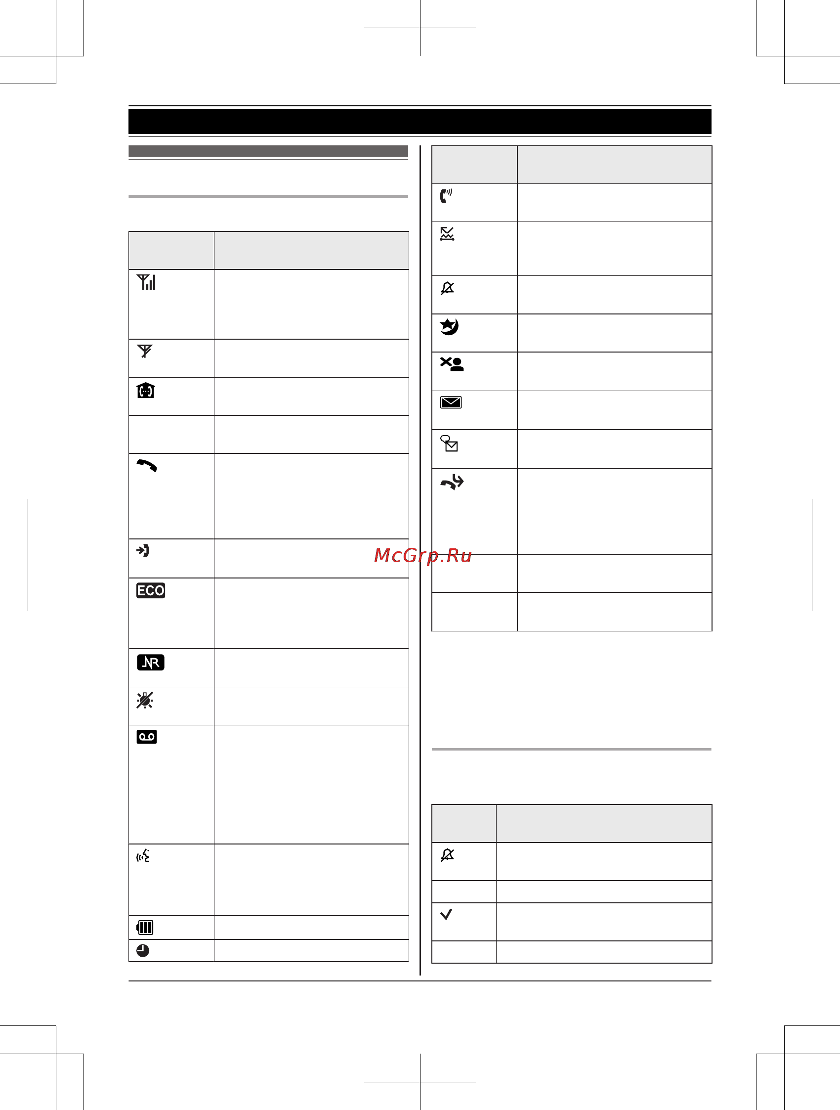 Panasonic KX-PRS110RUW [12/68] Пиктограммы дисплея