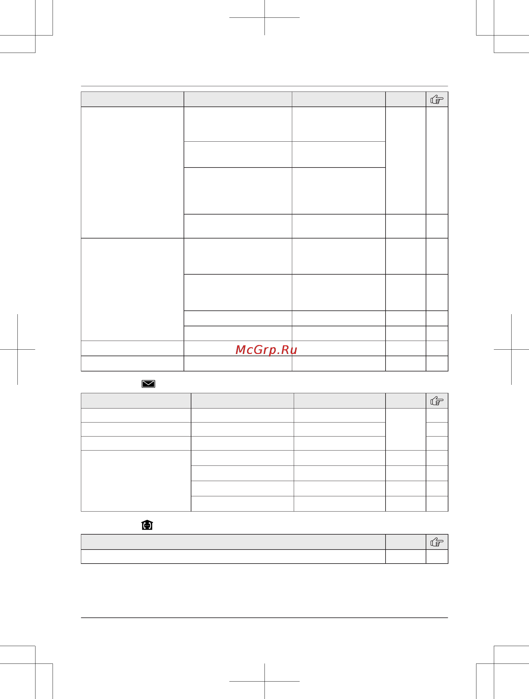 Panasonic KX-PRS110RUW [24/68] Программирование