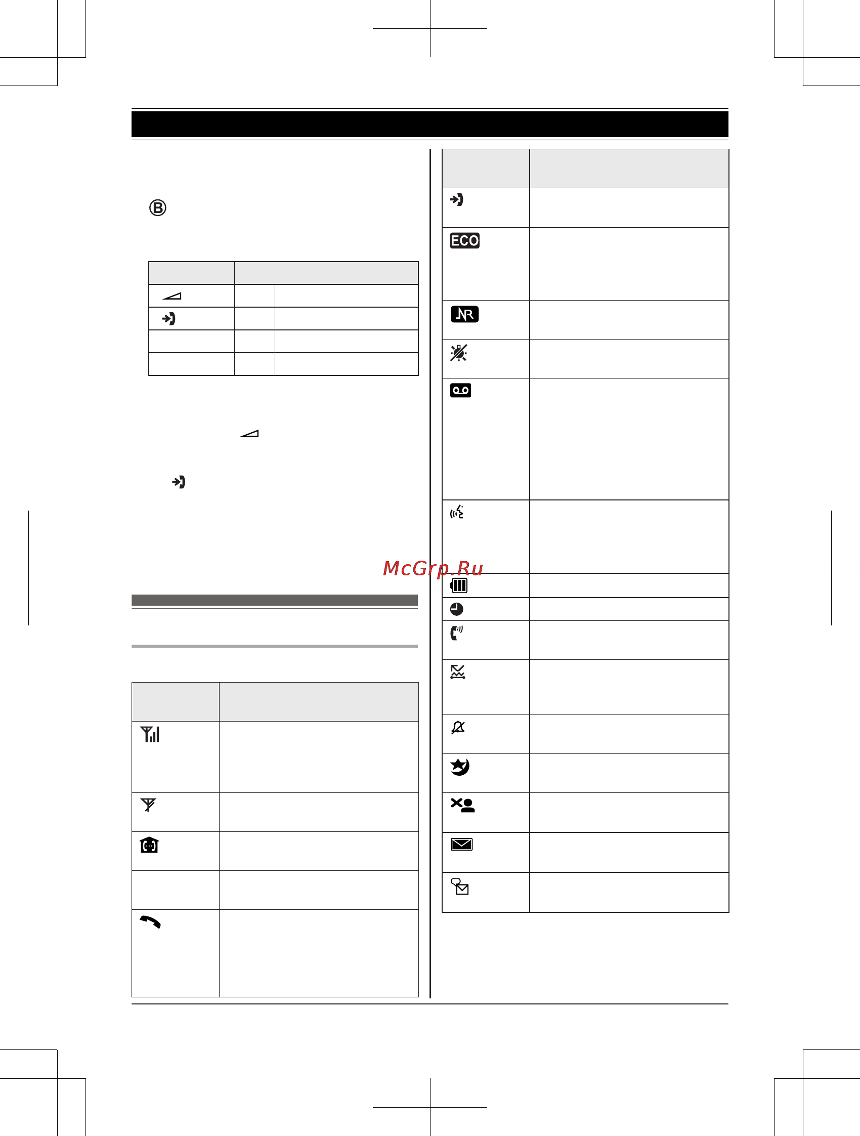 Panasonic KX-PRW120RUW [13/76] Пиктограммы дисплея
