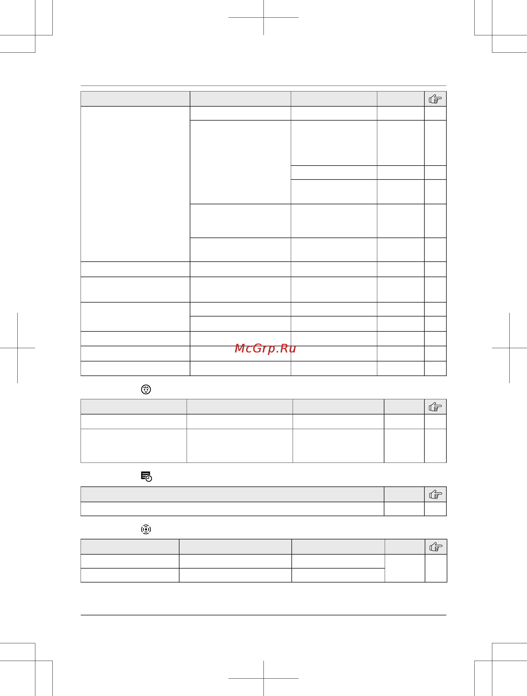 Panasonic KX-PRW120RUW [29/76] Программирование