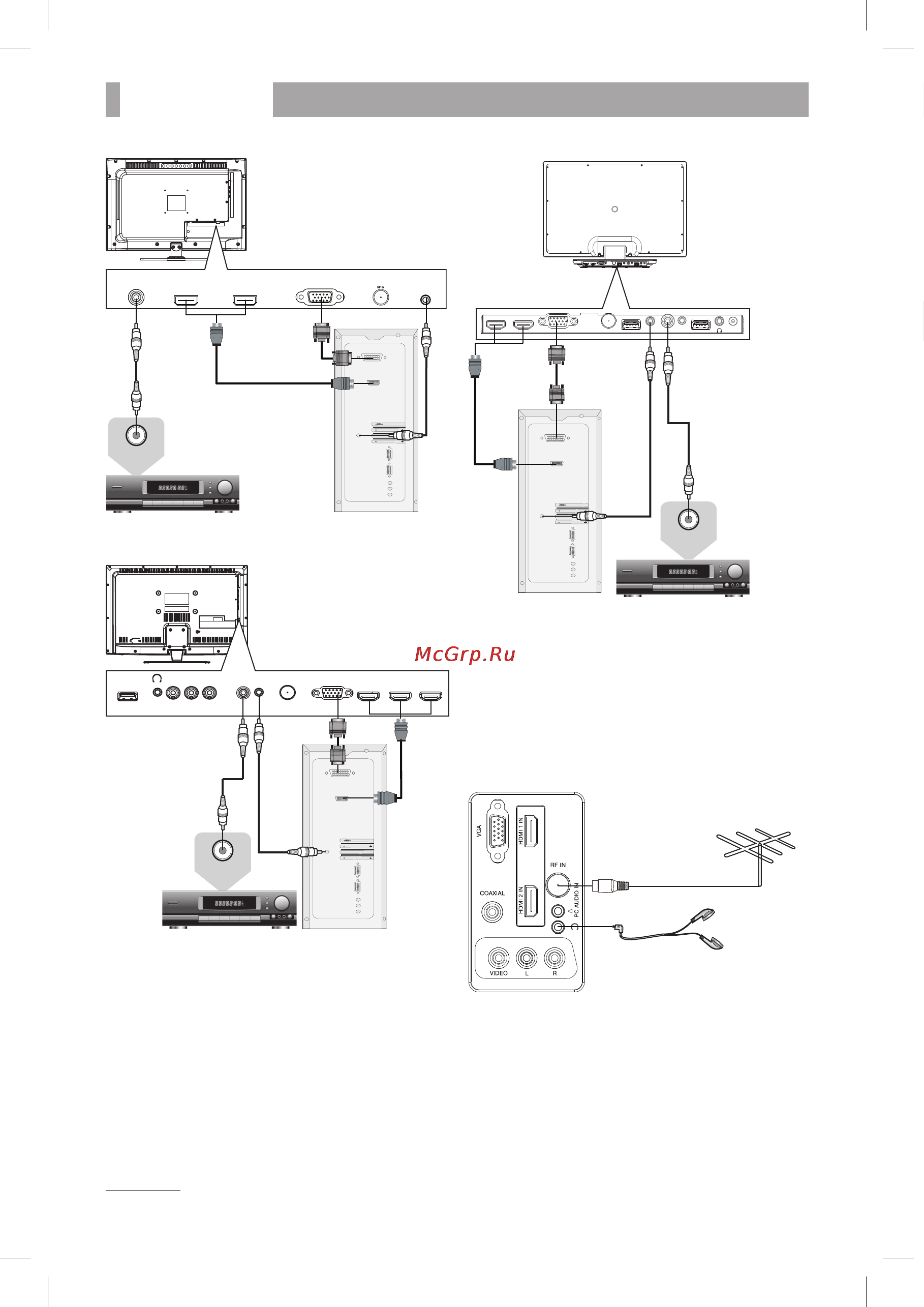 BBK LEM3279F [16/44] Coax in