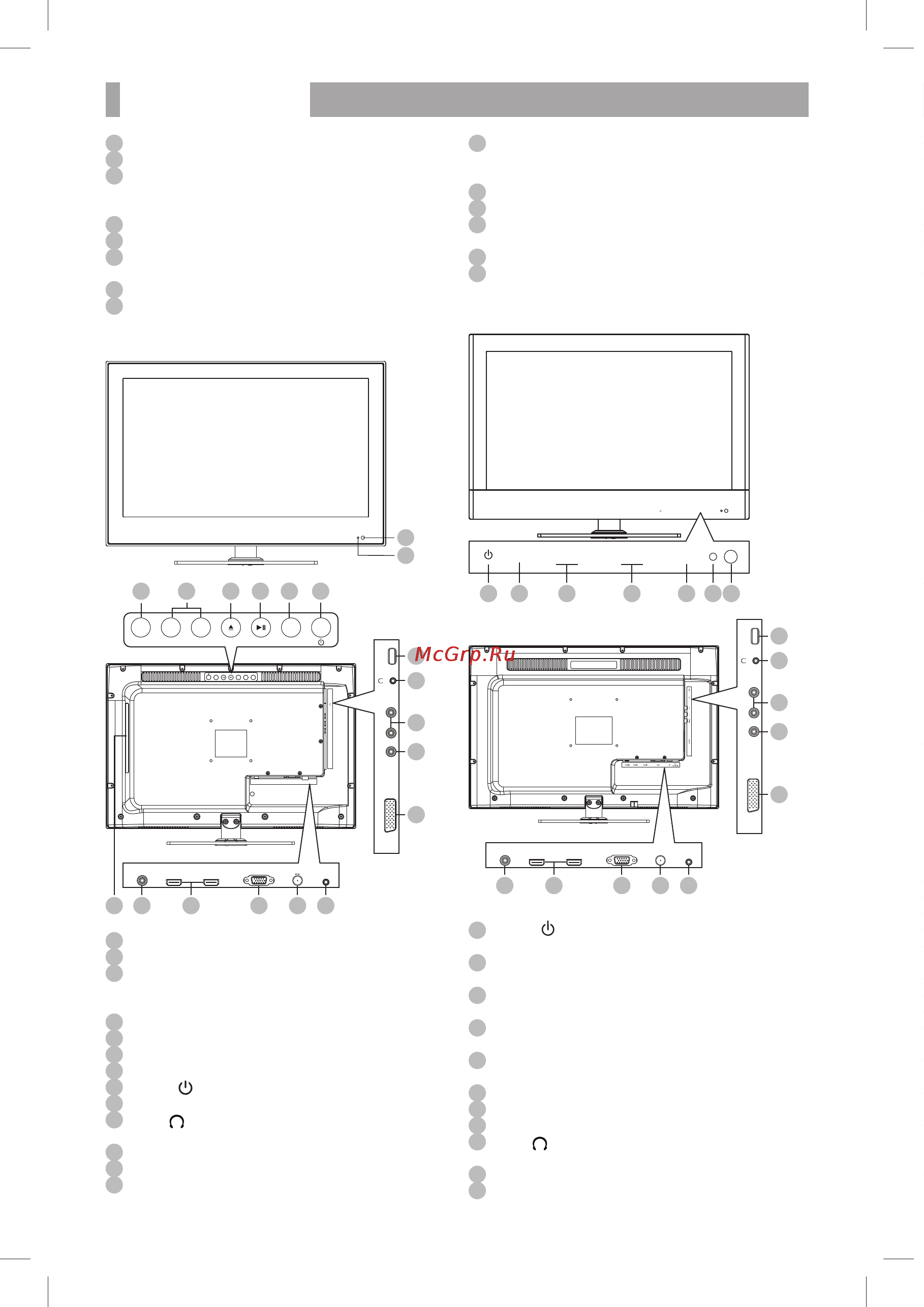 BBK LEM3279F [8/44] Обзор устройства 6
